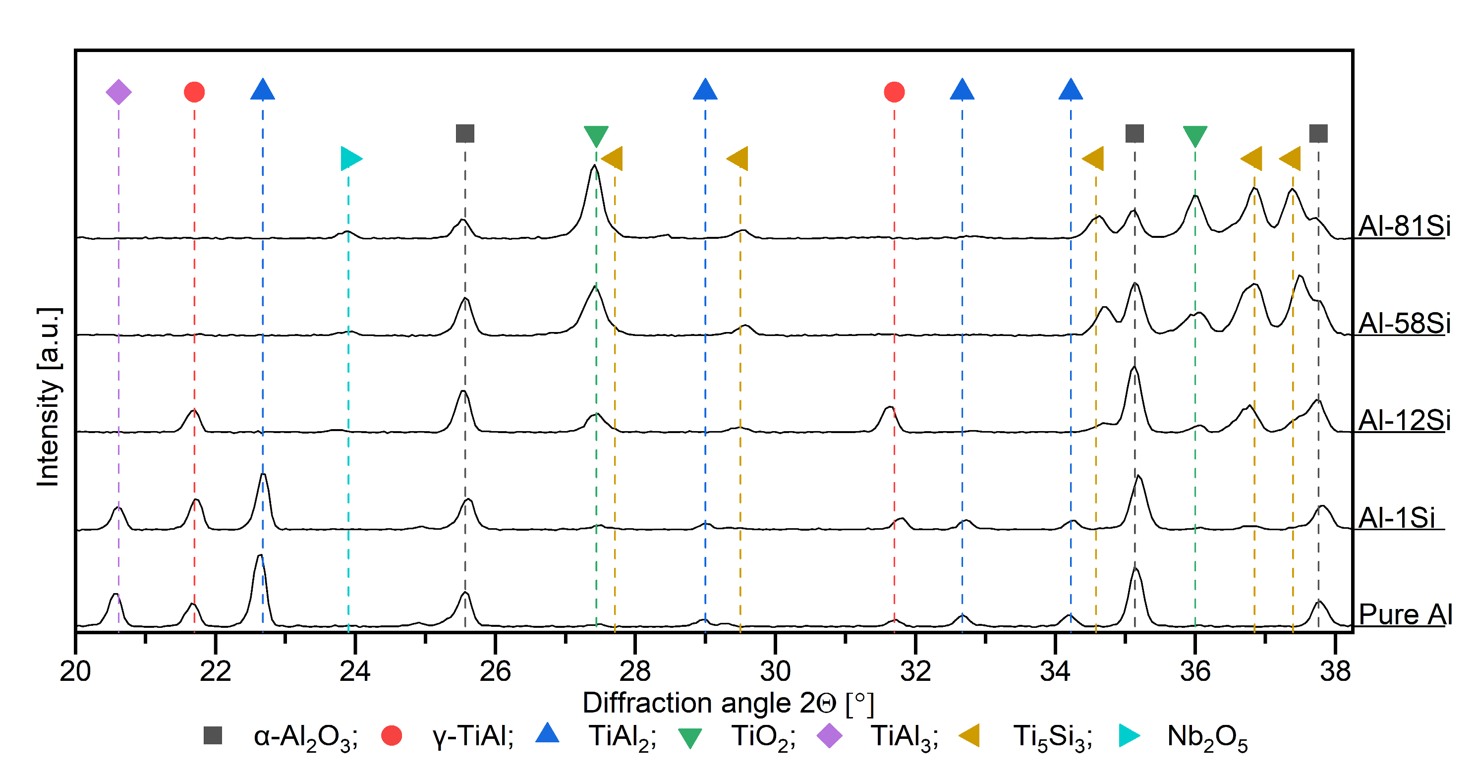 Coatings 12 00859 g009