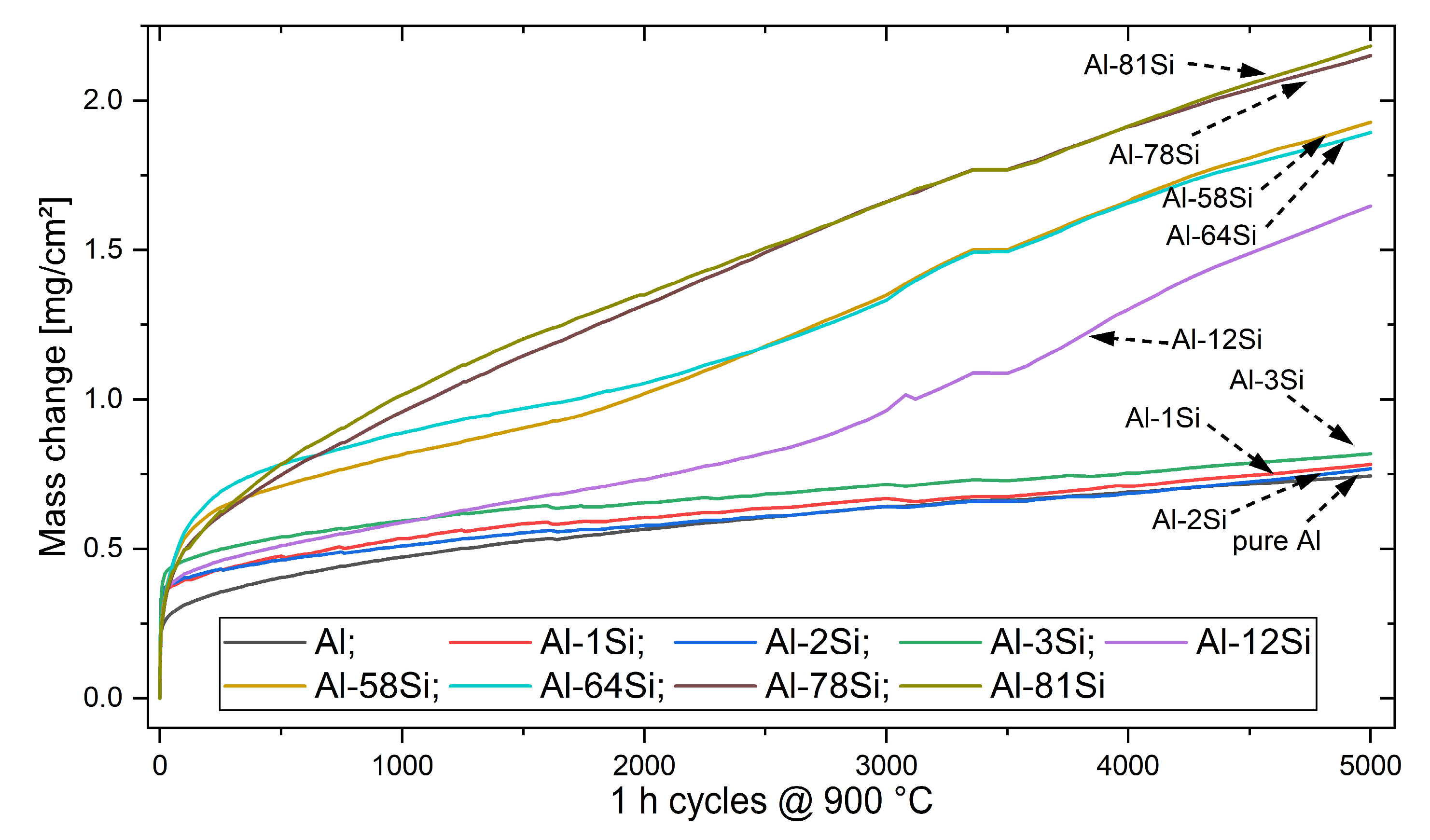 Coatings 12 00859 g010