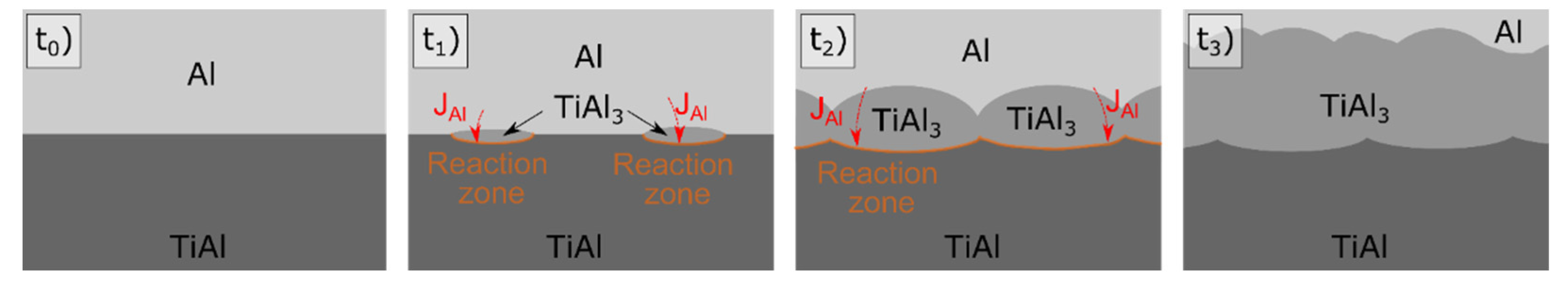 Coatings 12 00859 g015