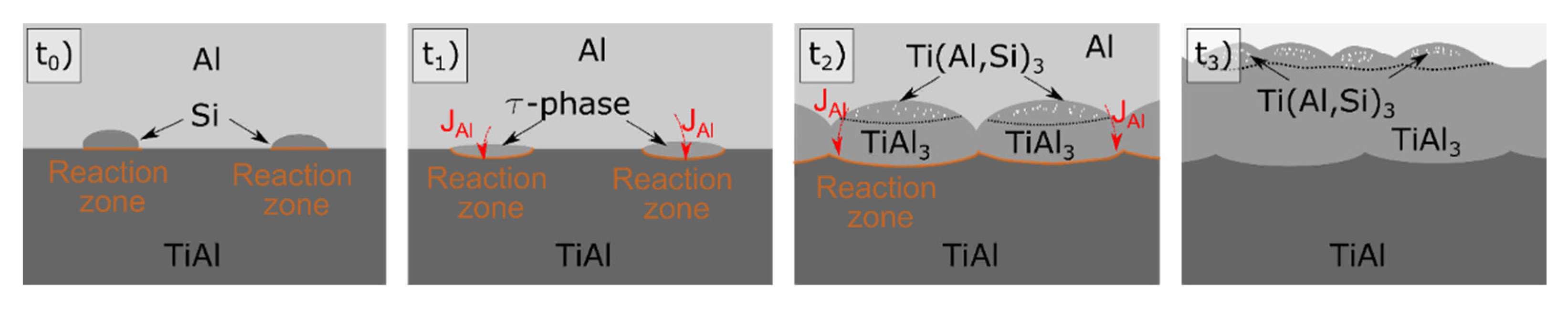 Coatings 12 00859 g016