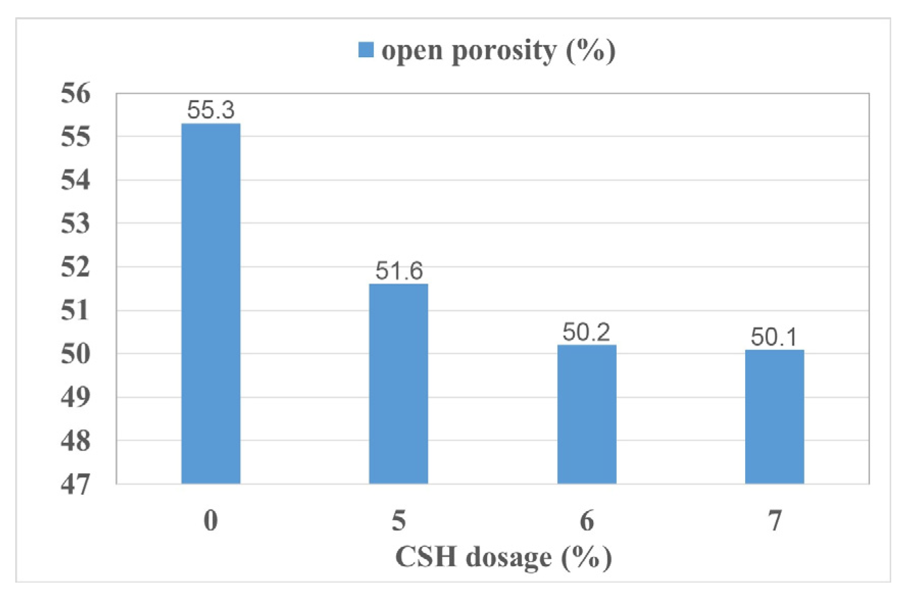 Coatings 12 00860 g009