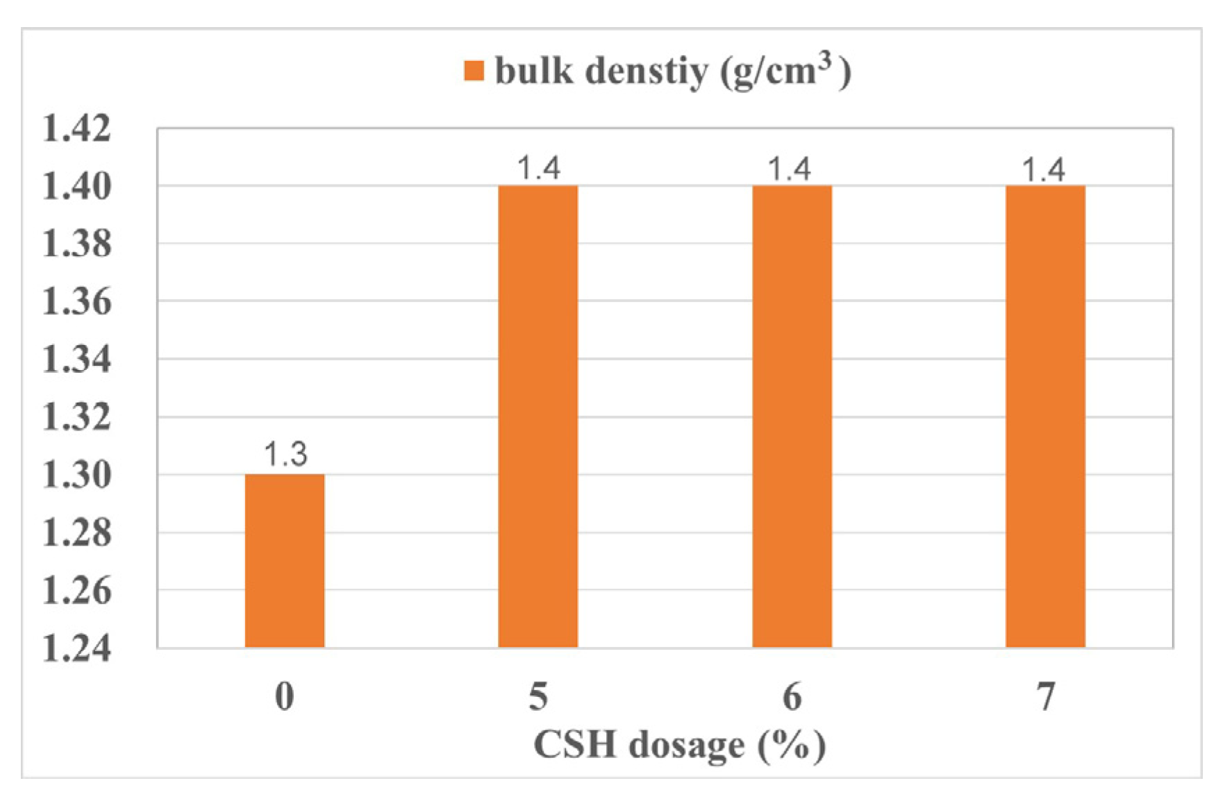 Coatings 12 00860 g010