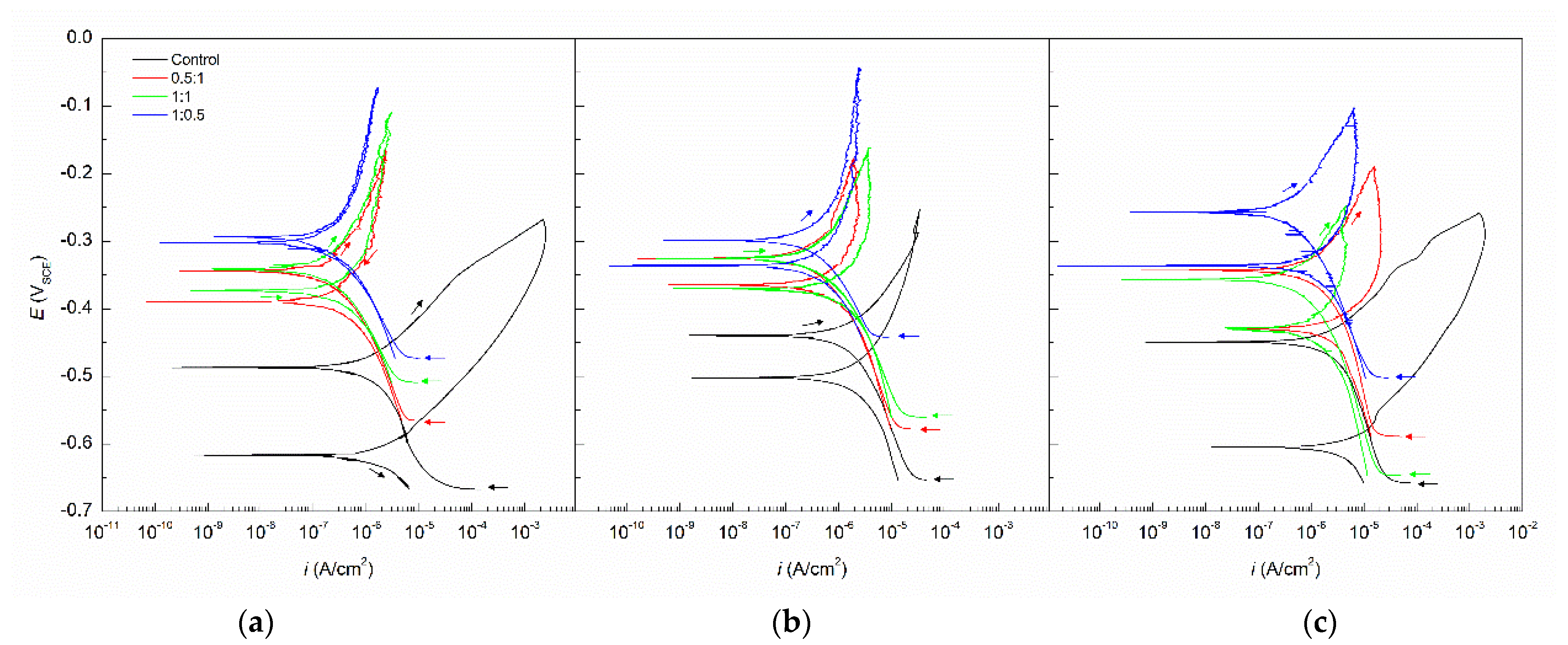 Coatings 12 00861 g003