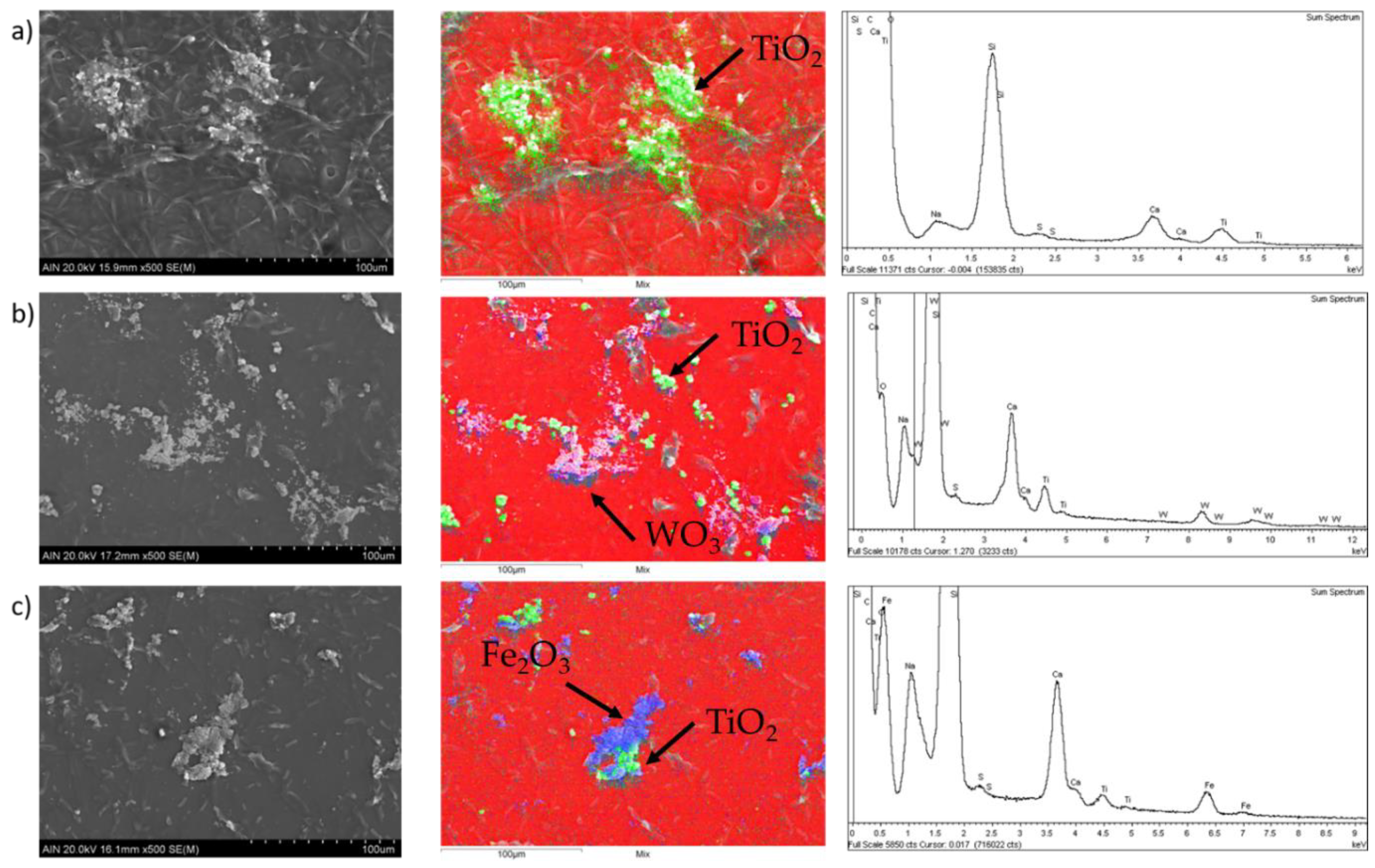 Coatings 12 00862 g006 550