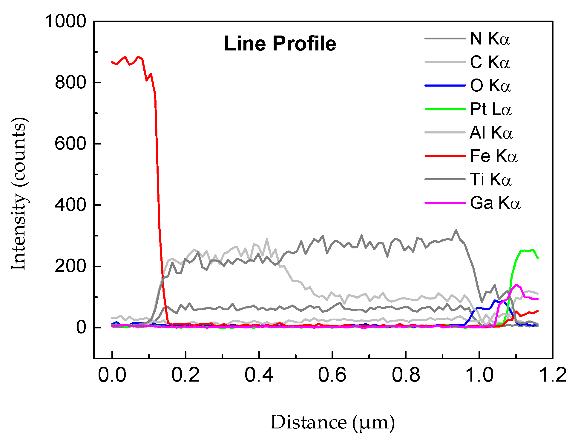 Coatings 12 00863 g007