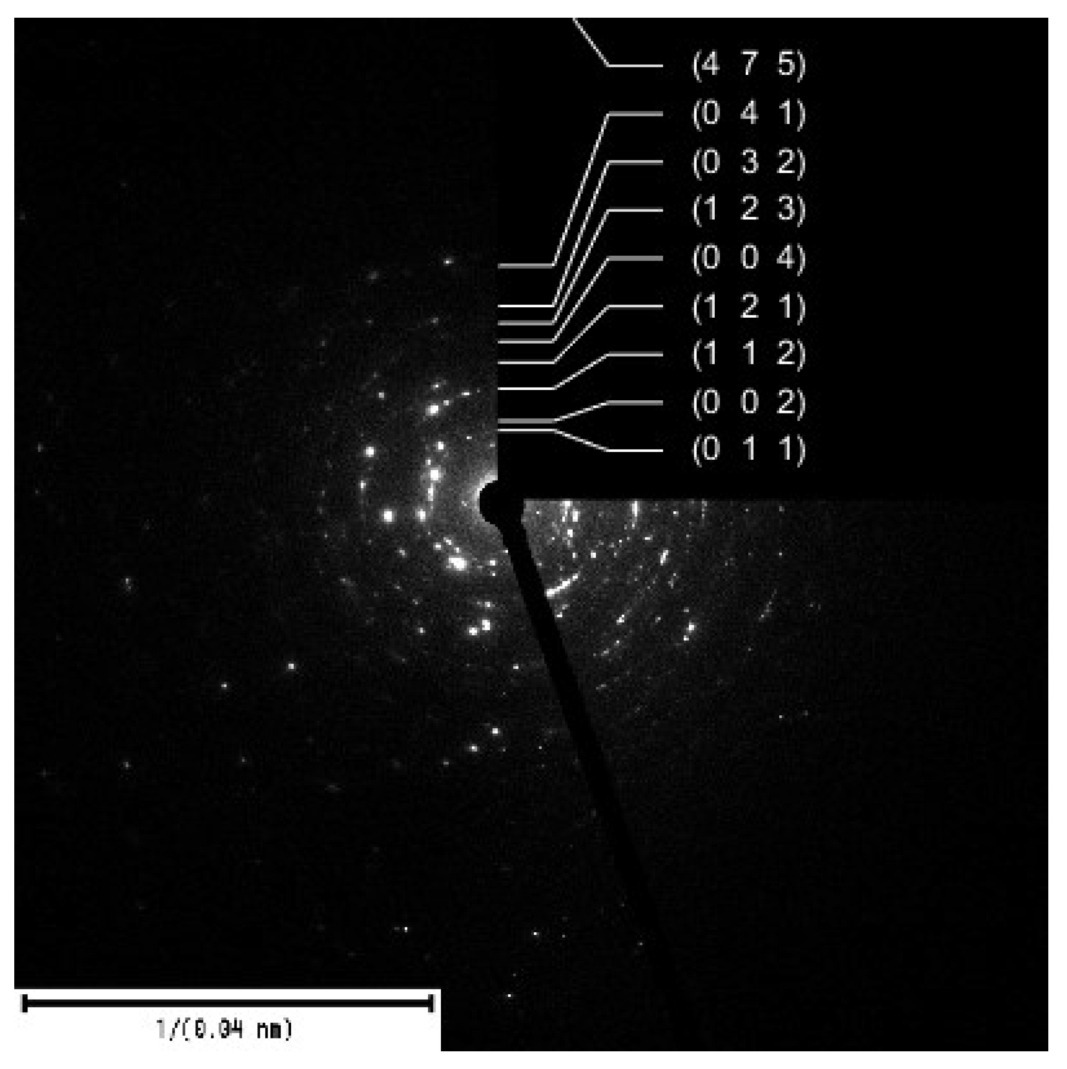 Coatings 12 00863 g010