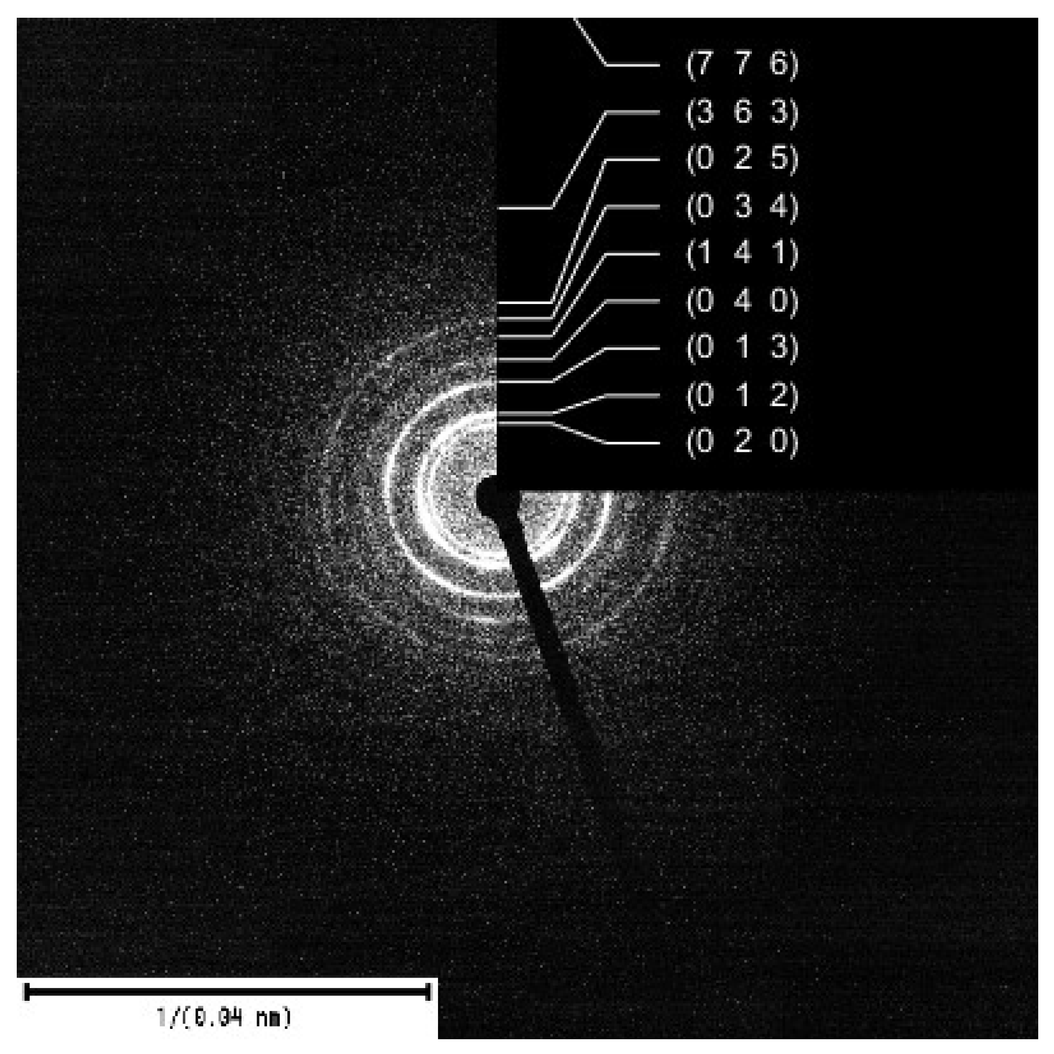 Coatings 12 00863 g011