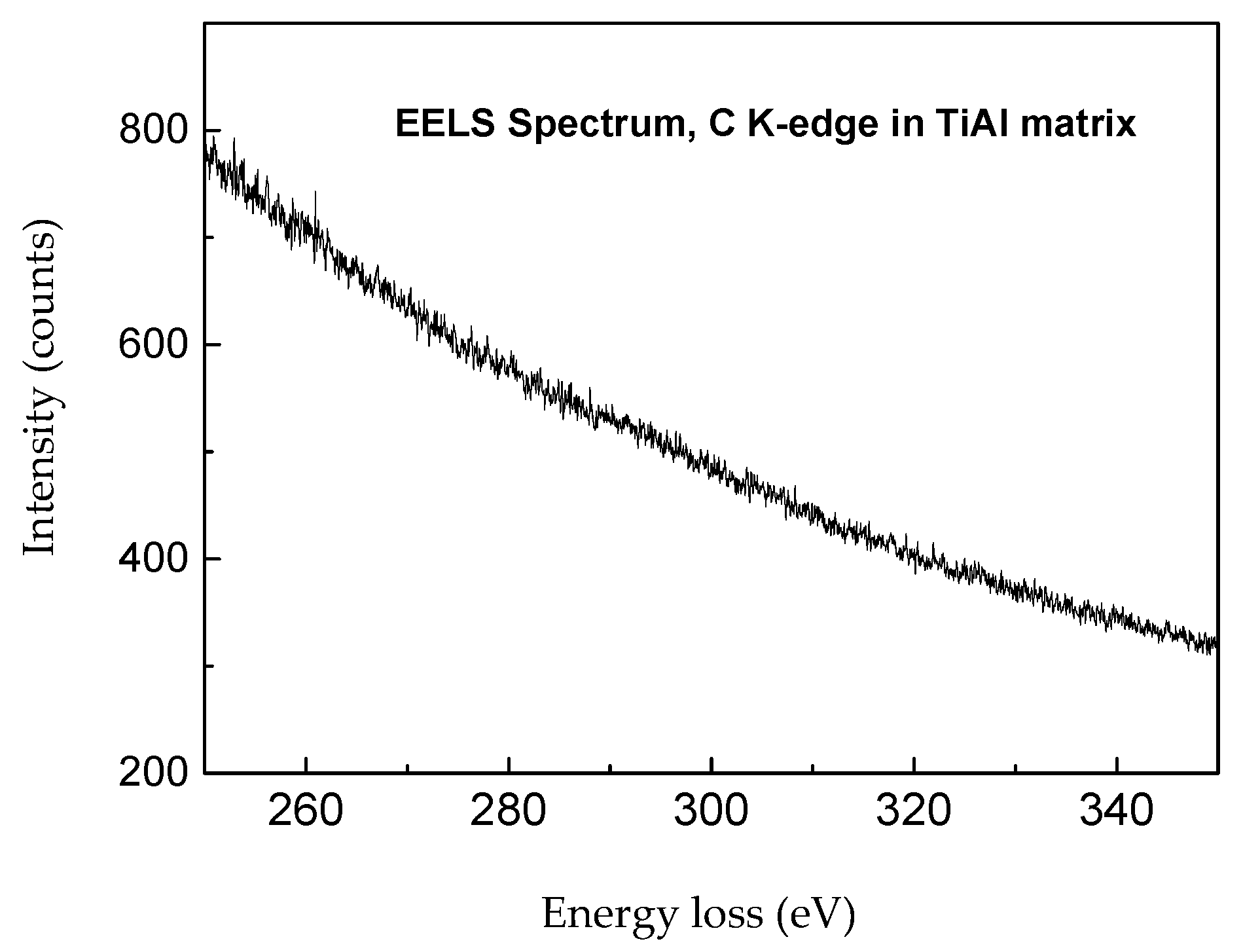 Coatings 12 00863 g012