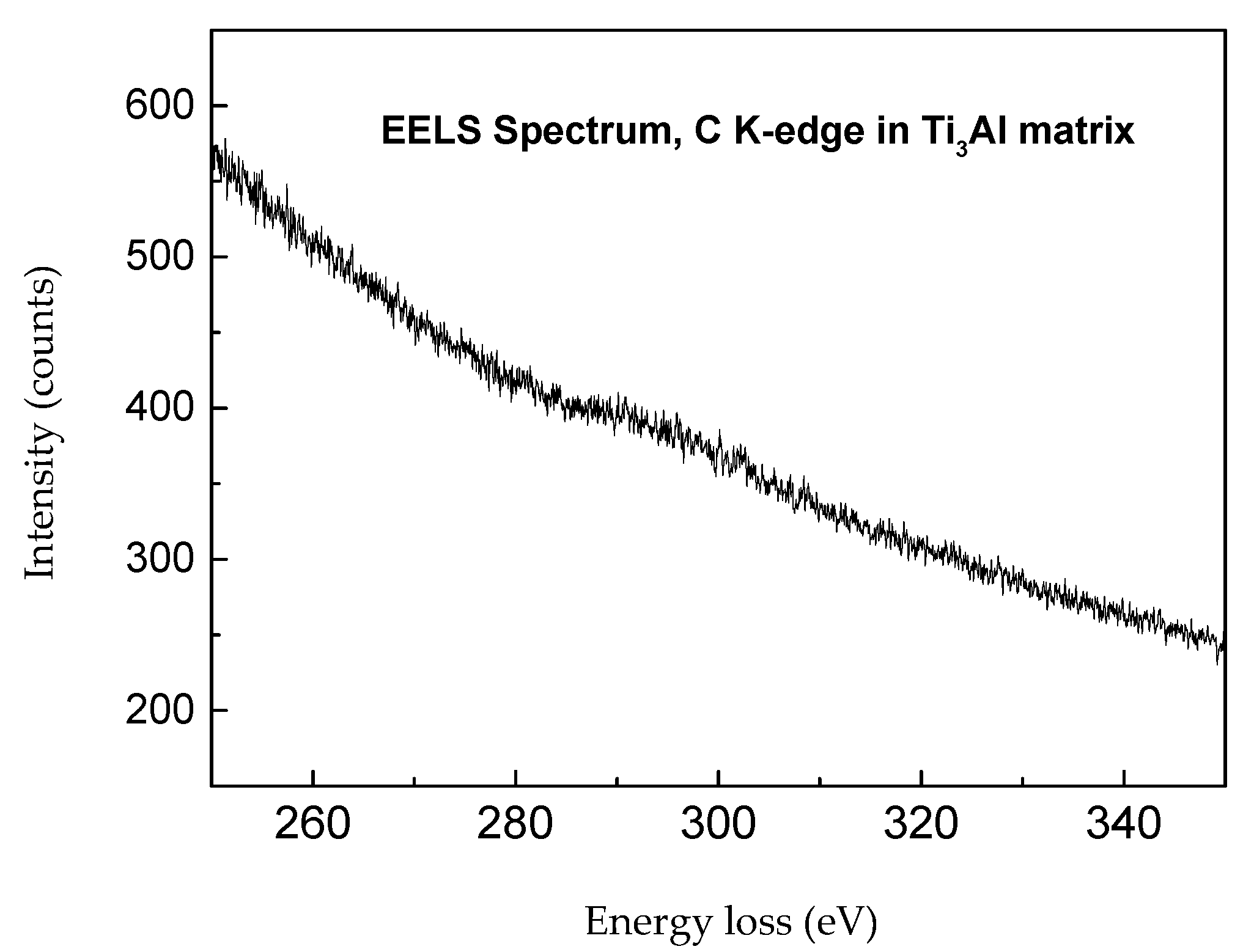 Coatings 12 00863 g013