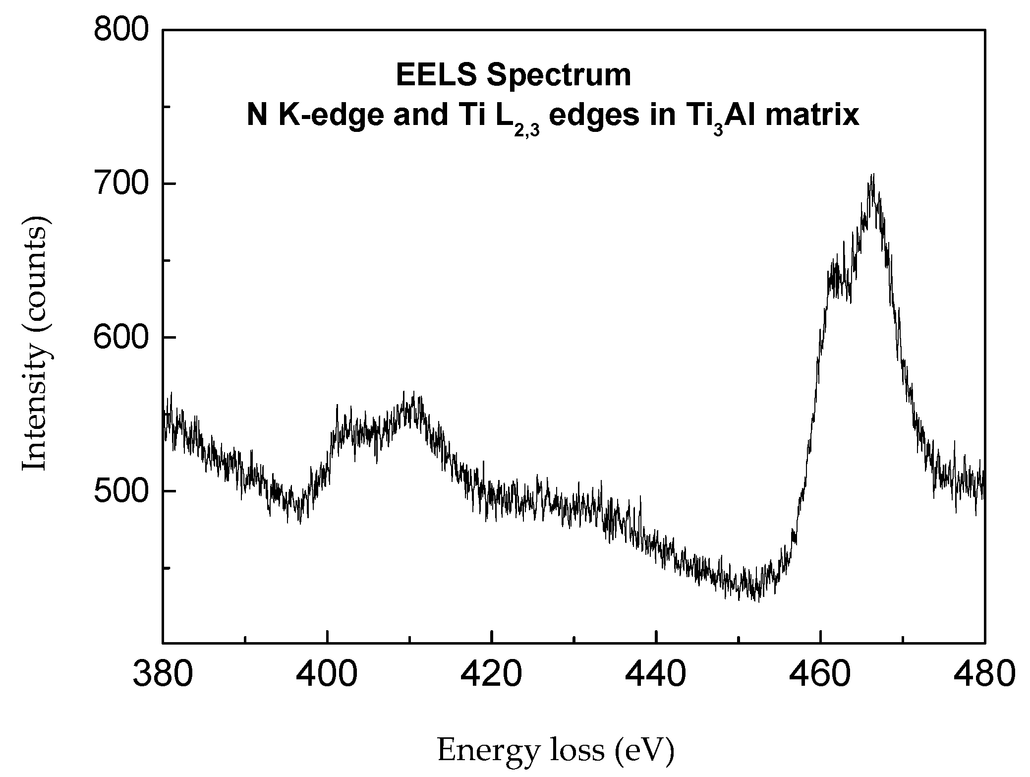 Coatings 12 00863 g015