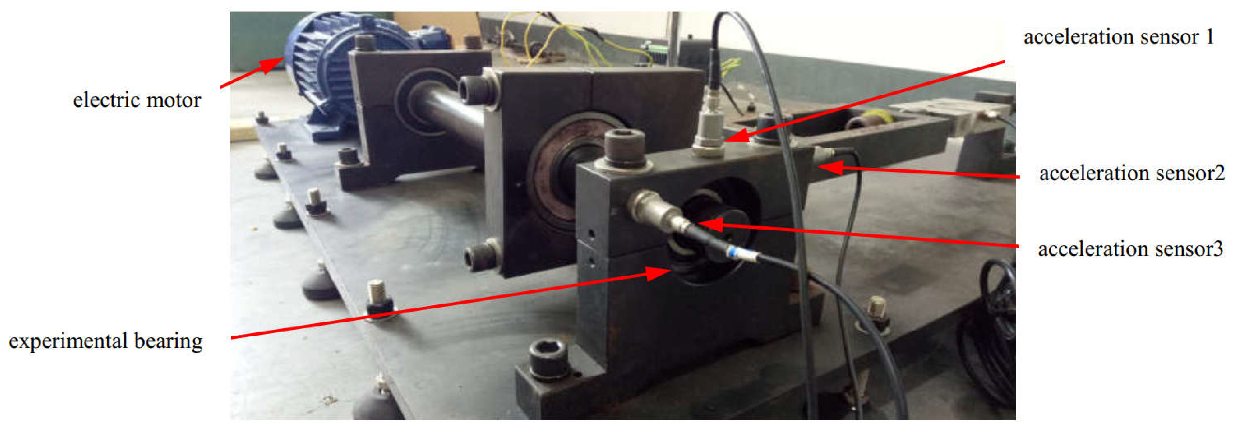 Coatings 12 00866 g003 550