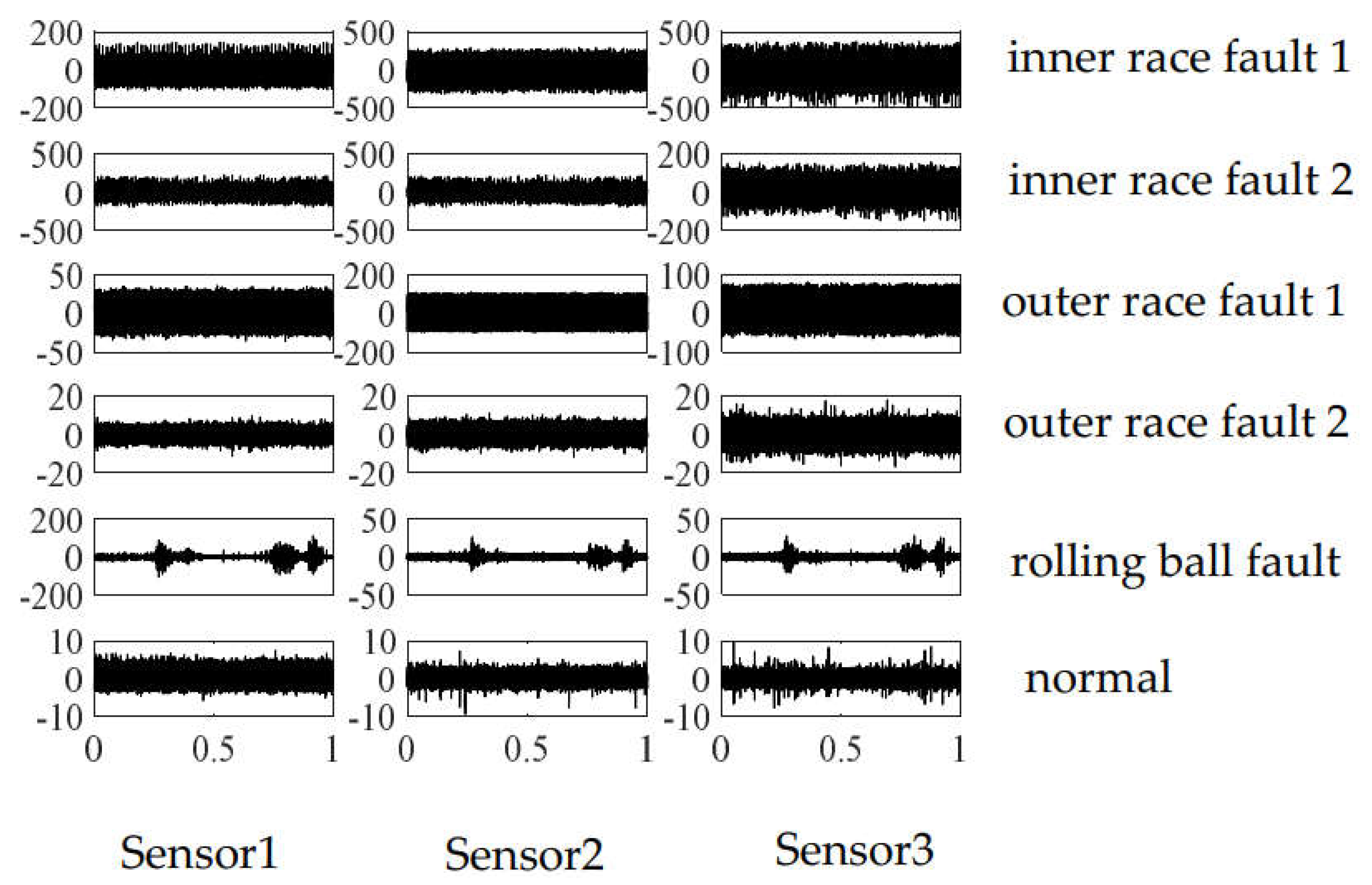 Coatings 12 00866 g005 550