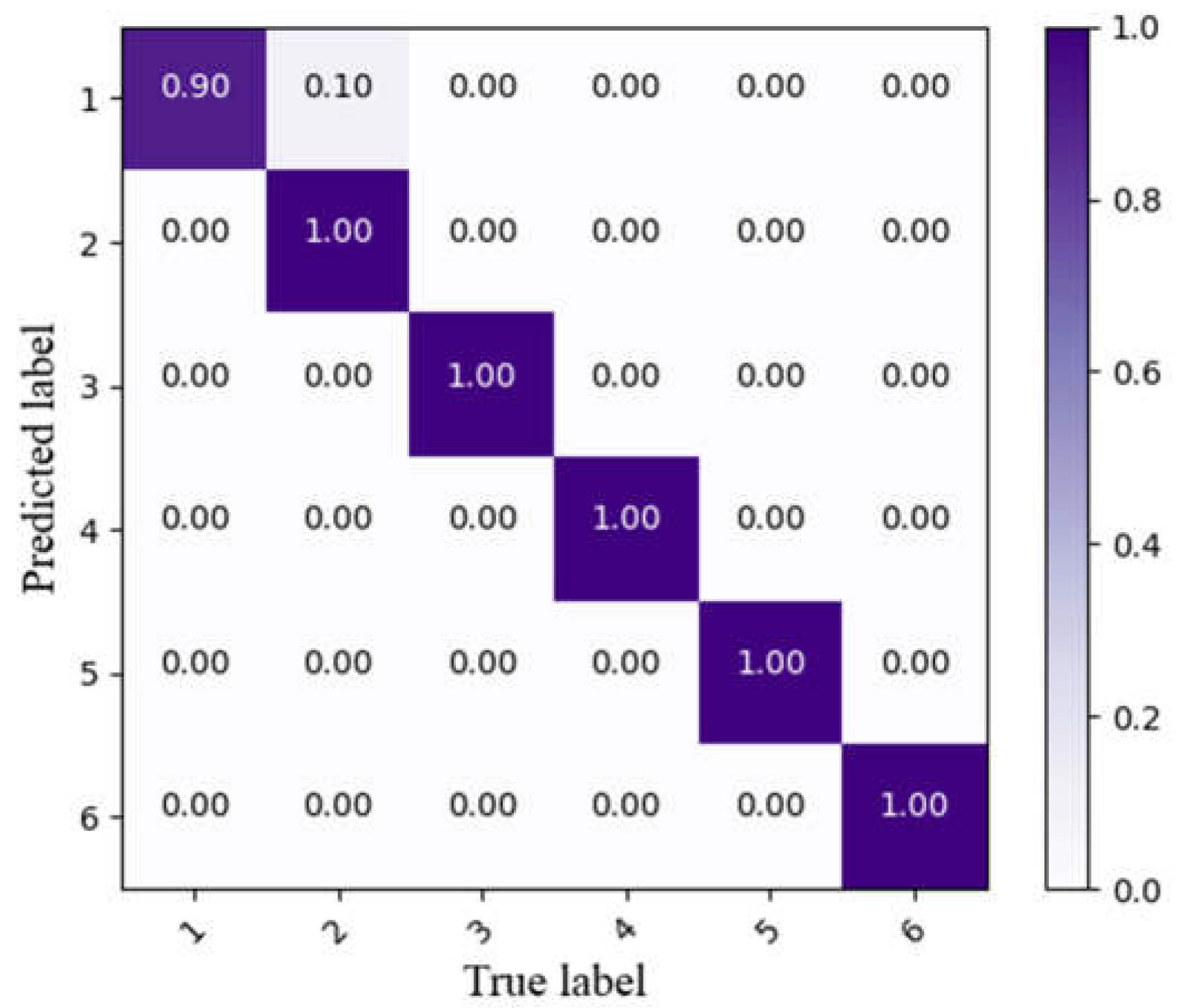 Coatings 12 00866 g008 550
