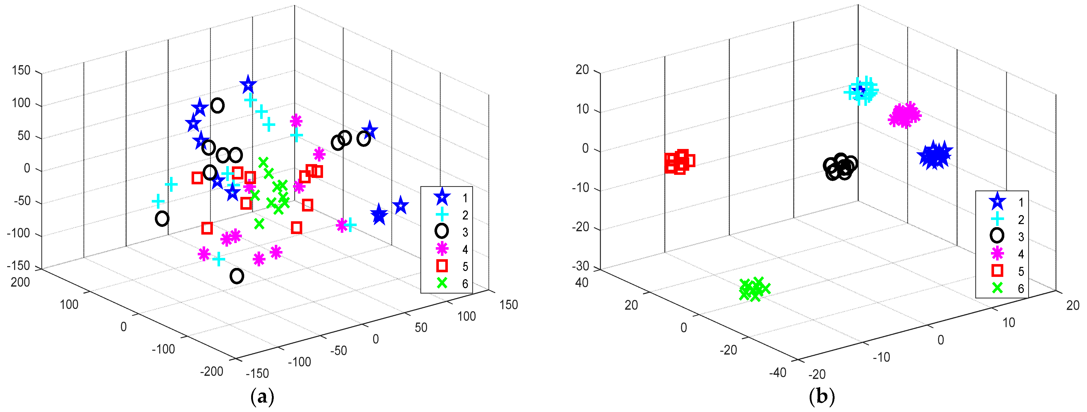 Coatings 12 00866 g009 550
