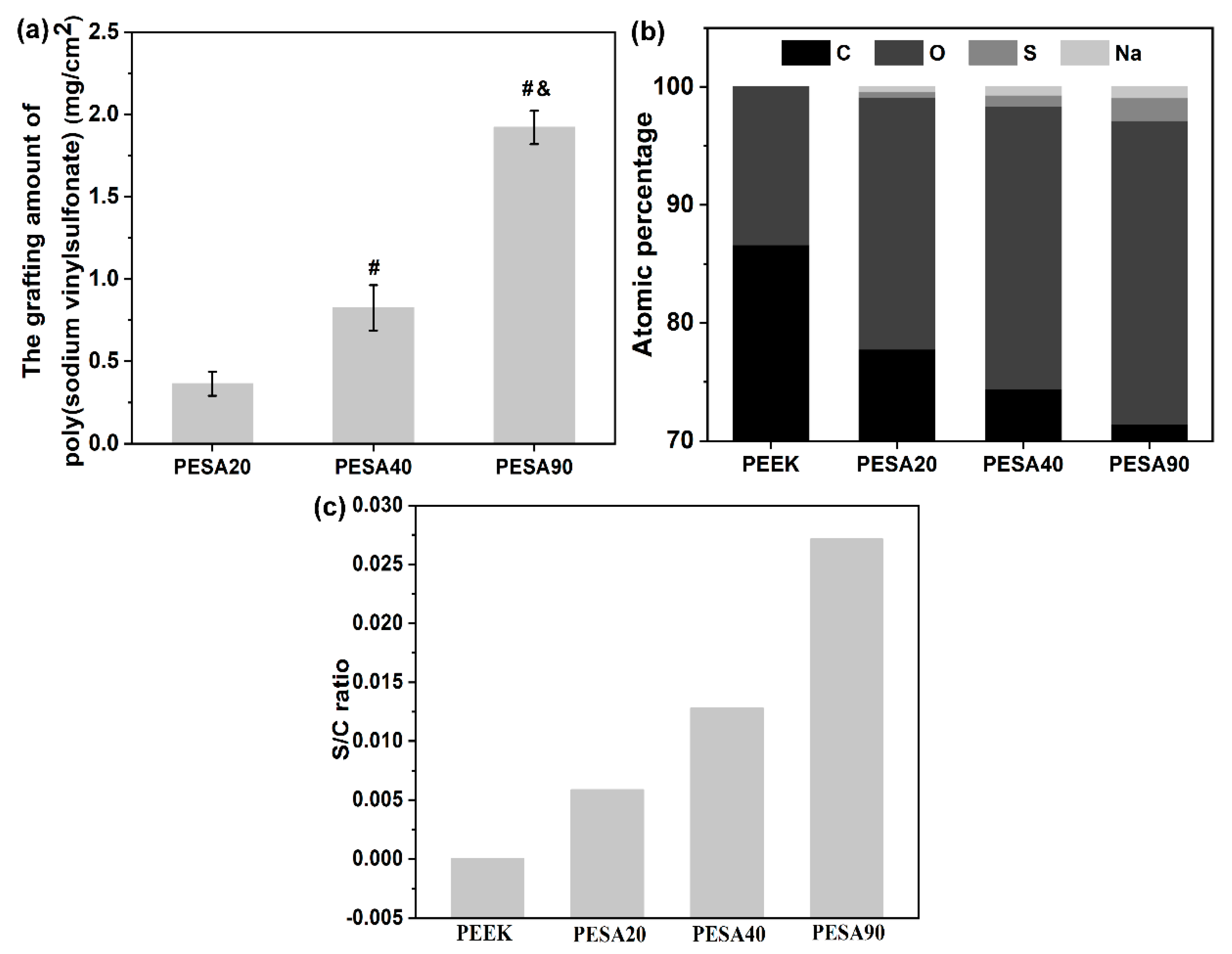 Coatings 12 00868 g002 550