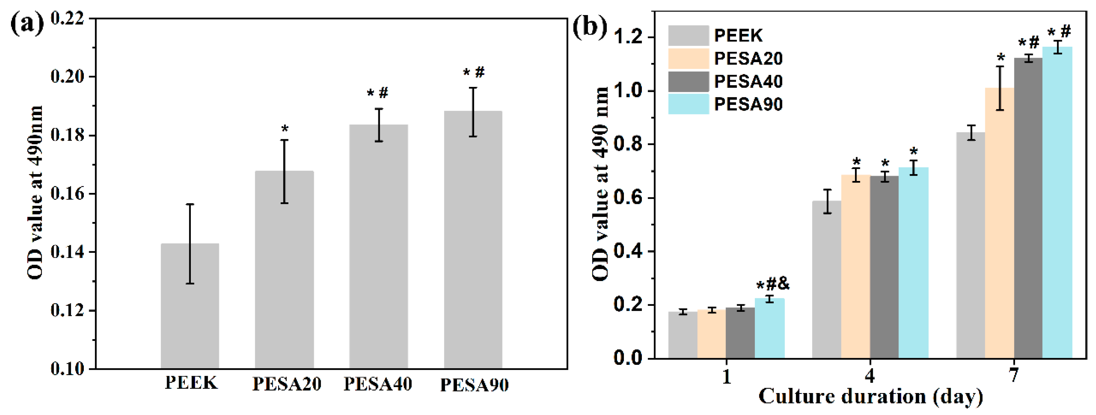 Coatings 12 00868 g006 550