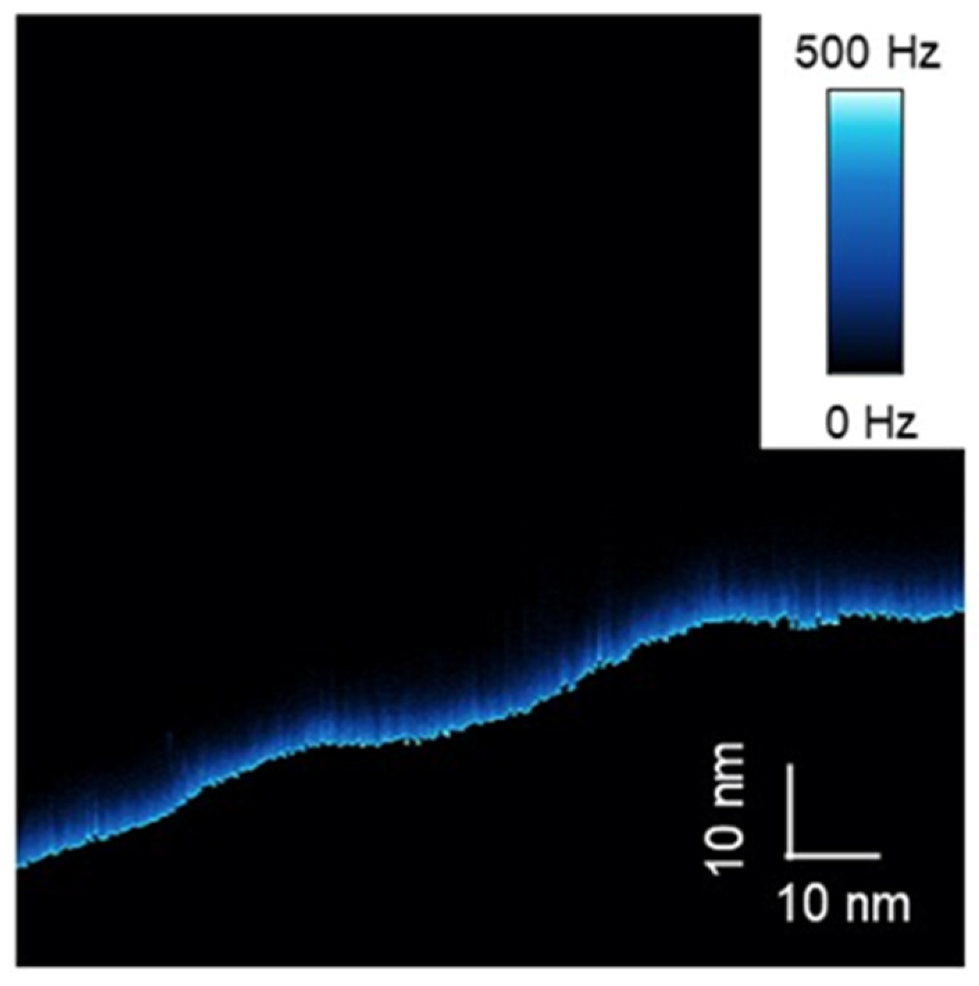 Coatings 12 00869 g011