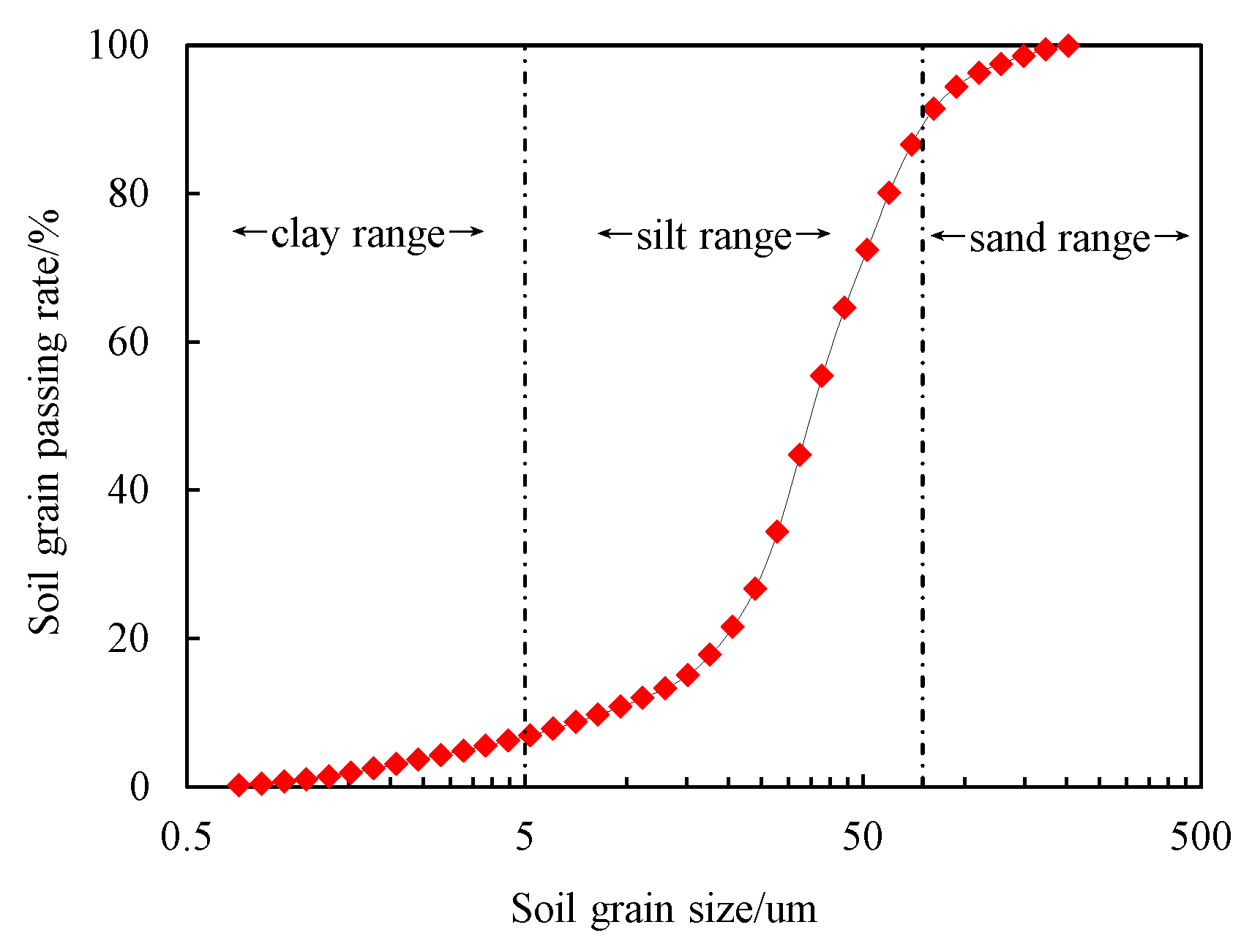 Coatings 12 00870 g001