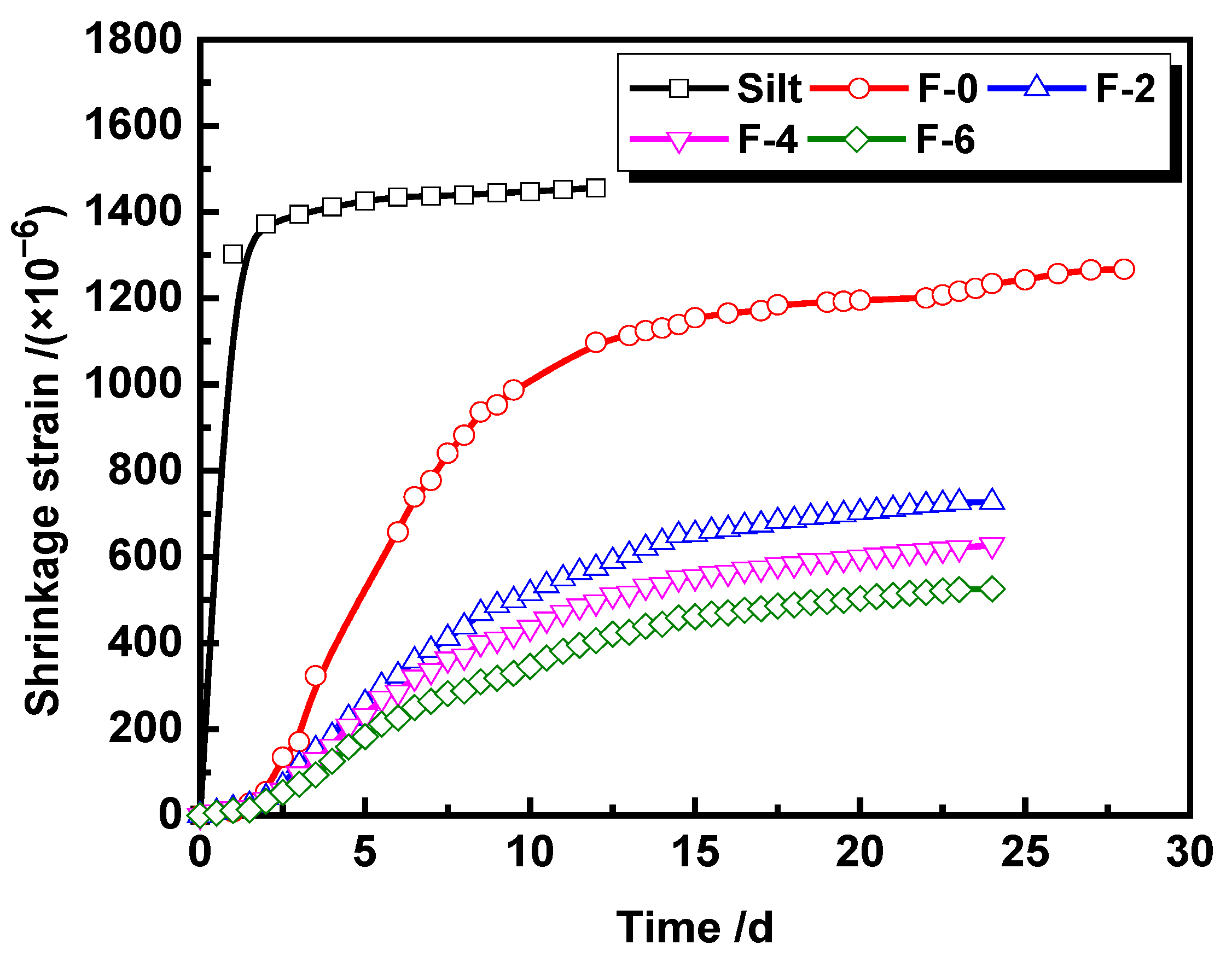 Coatings 12 00870 g007