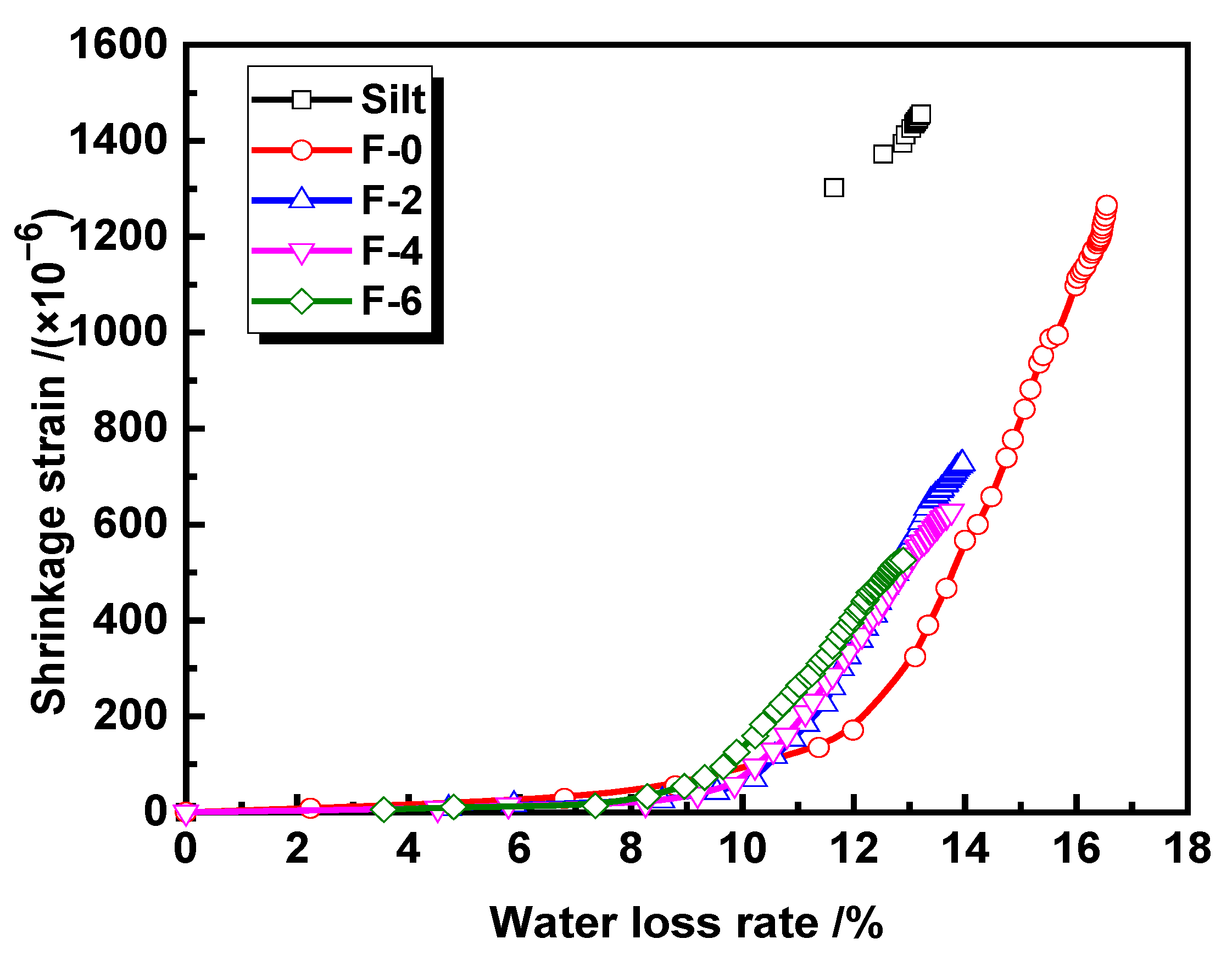 Coatings 12 00870 g009