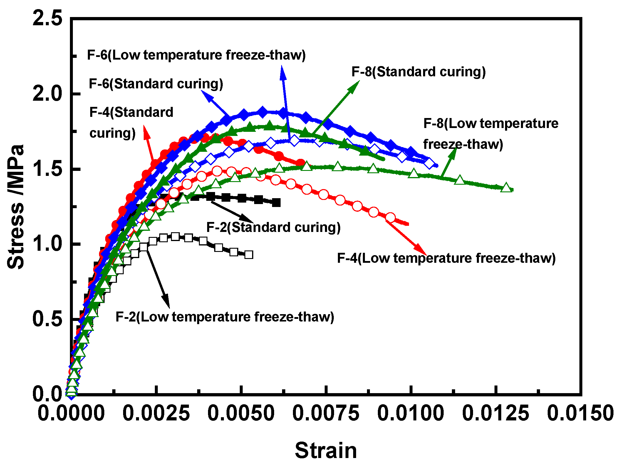 Coatings 12 00870 g011