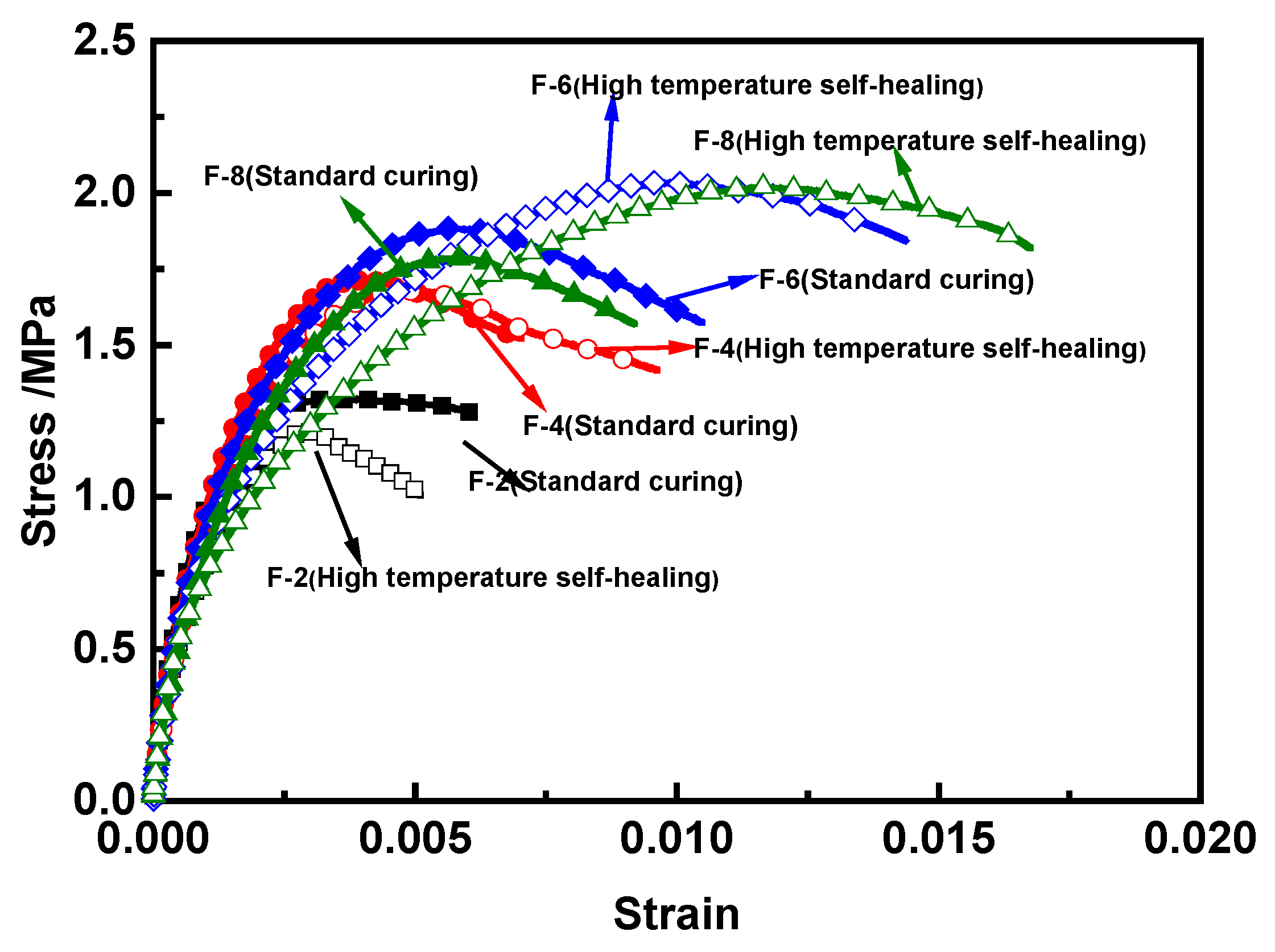 Coatings 12 00870 g013