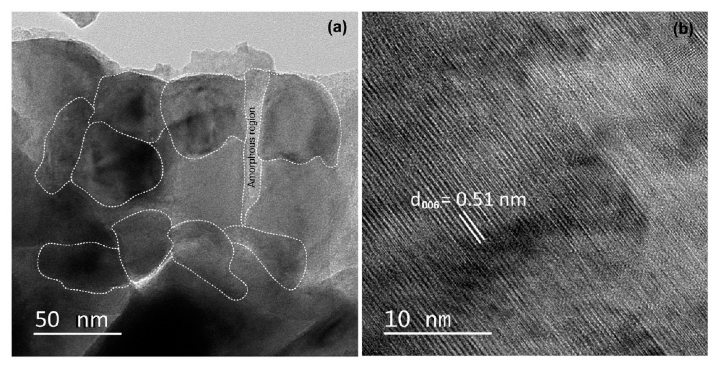 Coatings 12 00871 g002