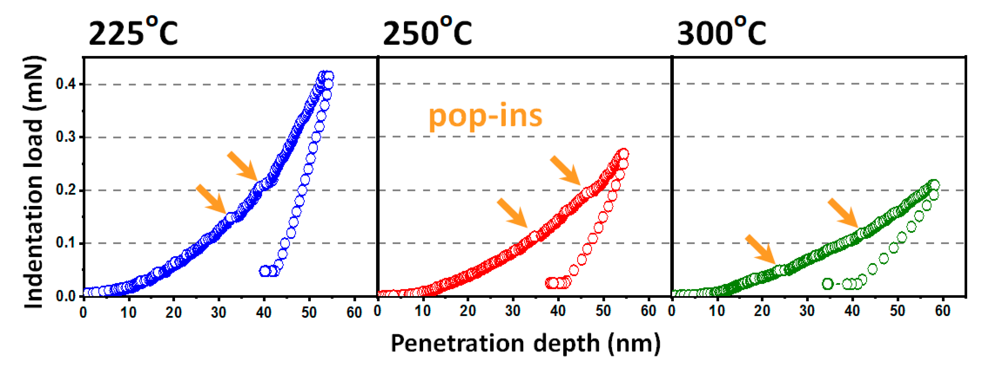 Coatings 12 00871 g004