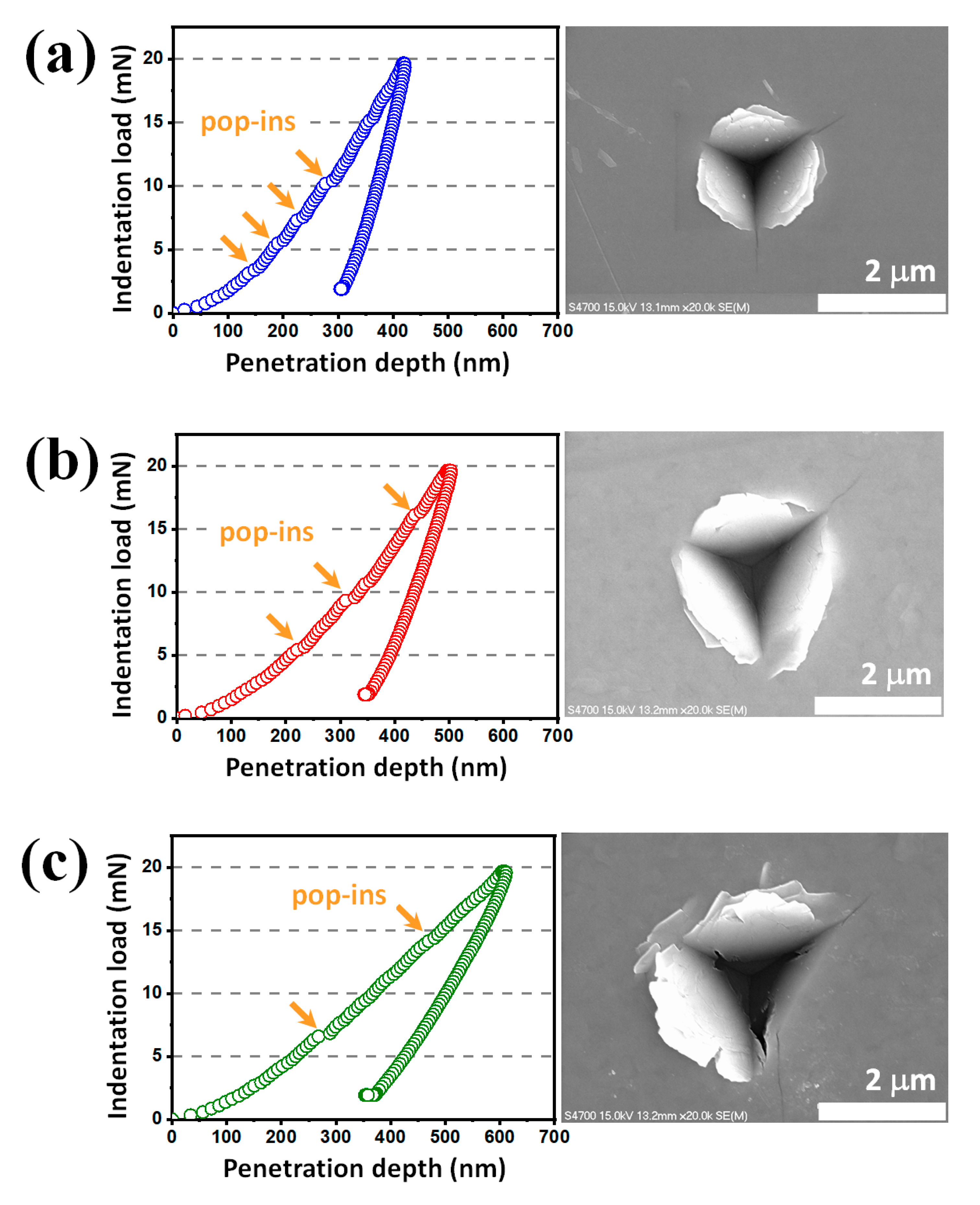 Coatings 12 00871 g006