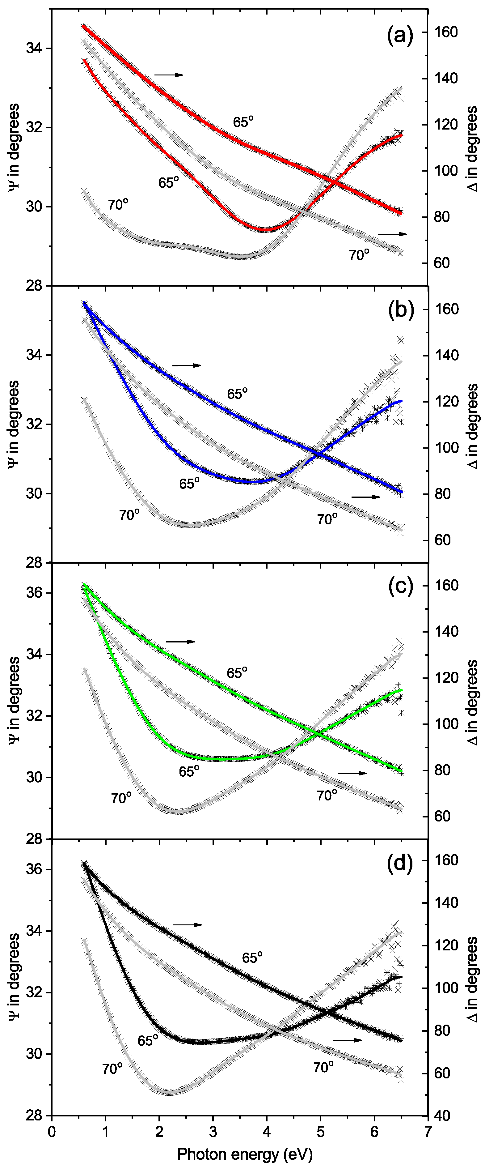 Coatings 12 00872 g002