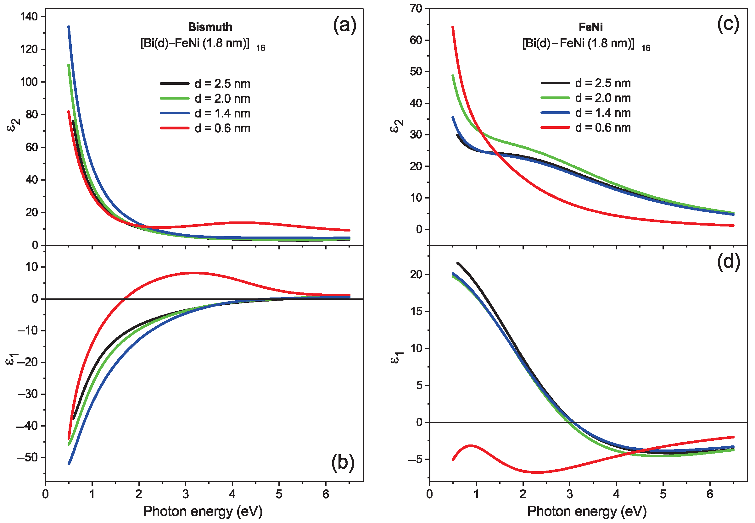 Coatings 12 00872 g004