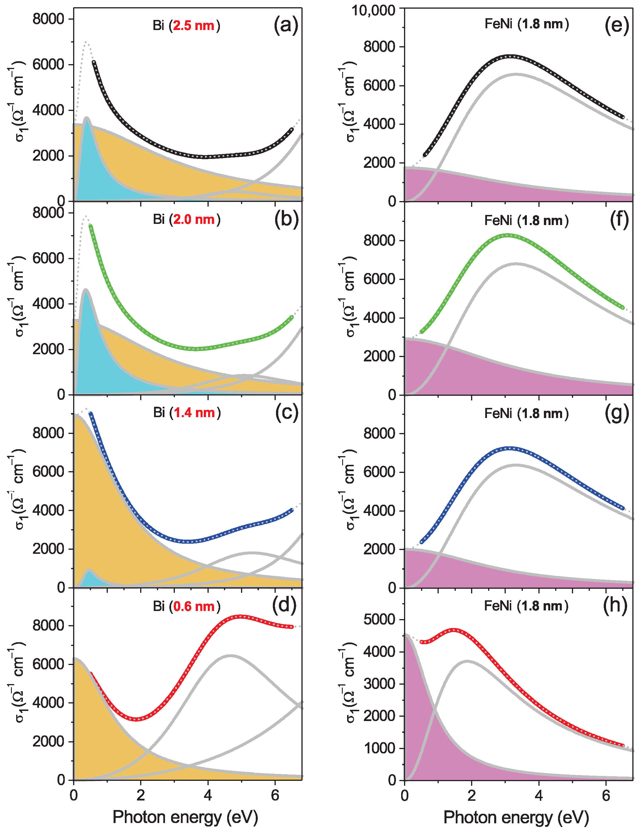 Coatings 12 00872 g005