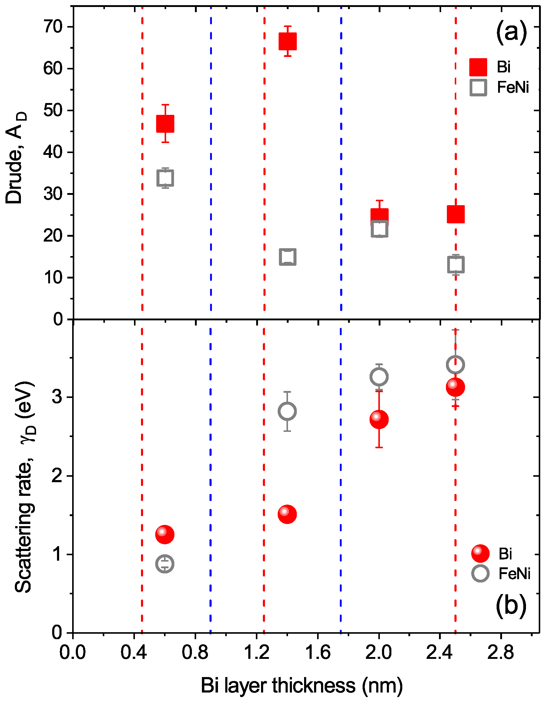 Coatings 12 00872 g006
