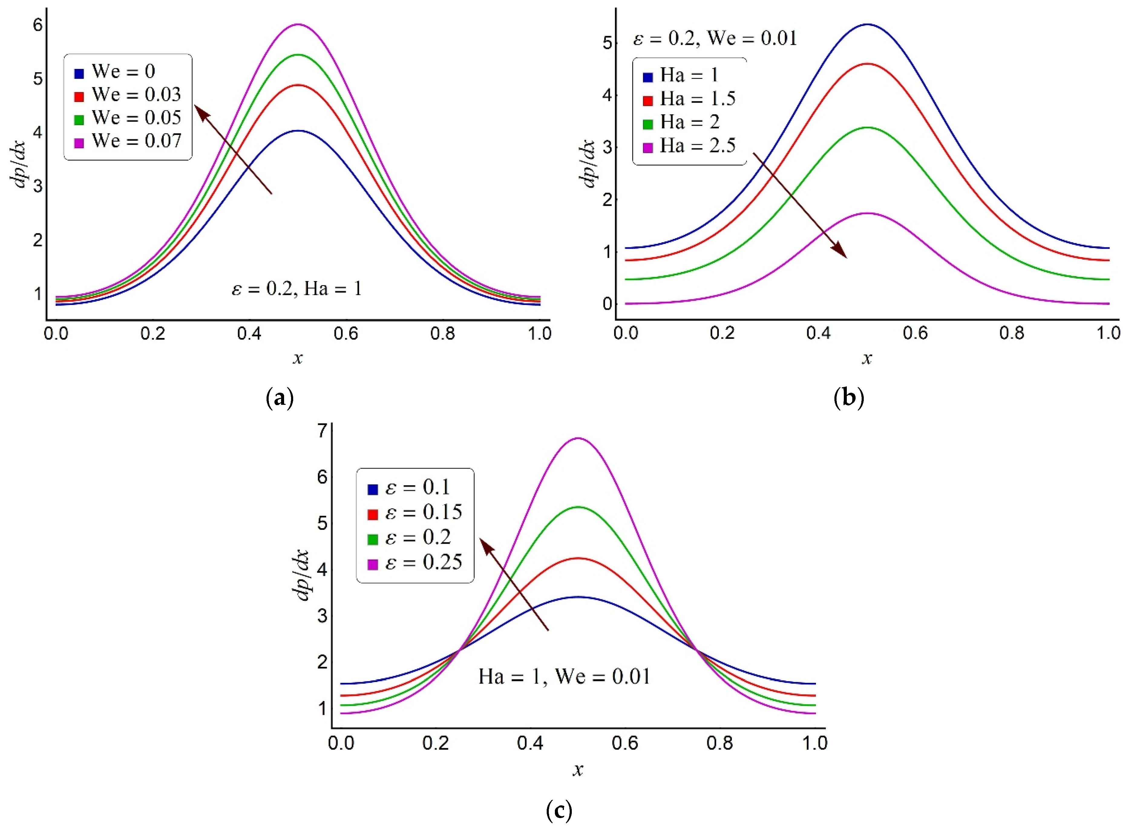 Coatings 12 00873 g003