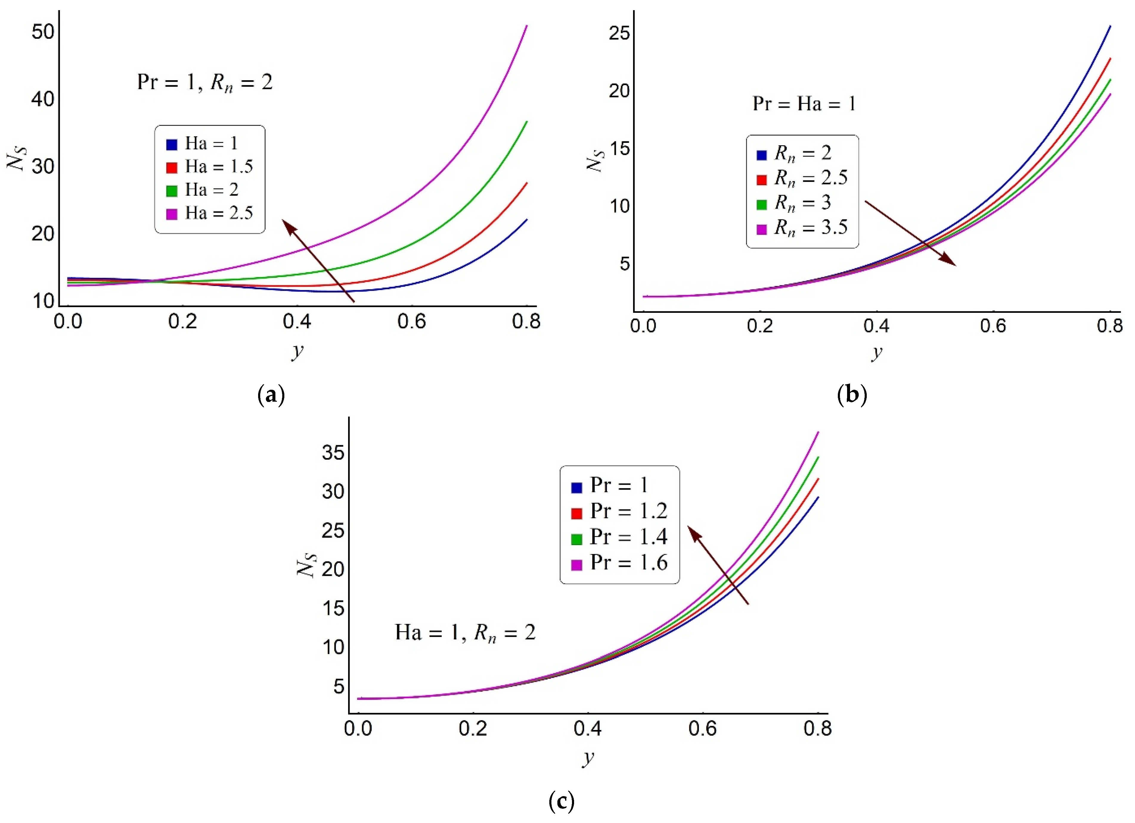 Coatings 12 00873 g006