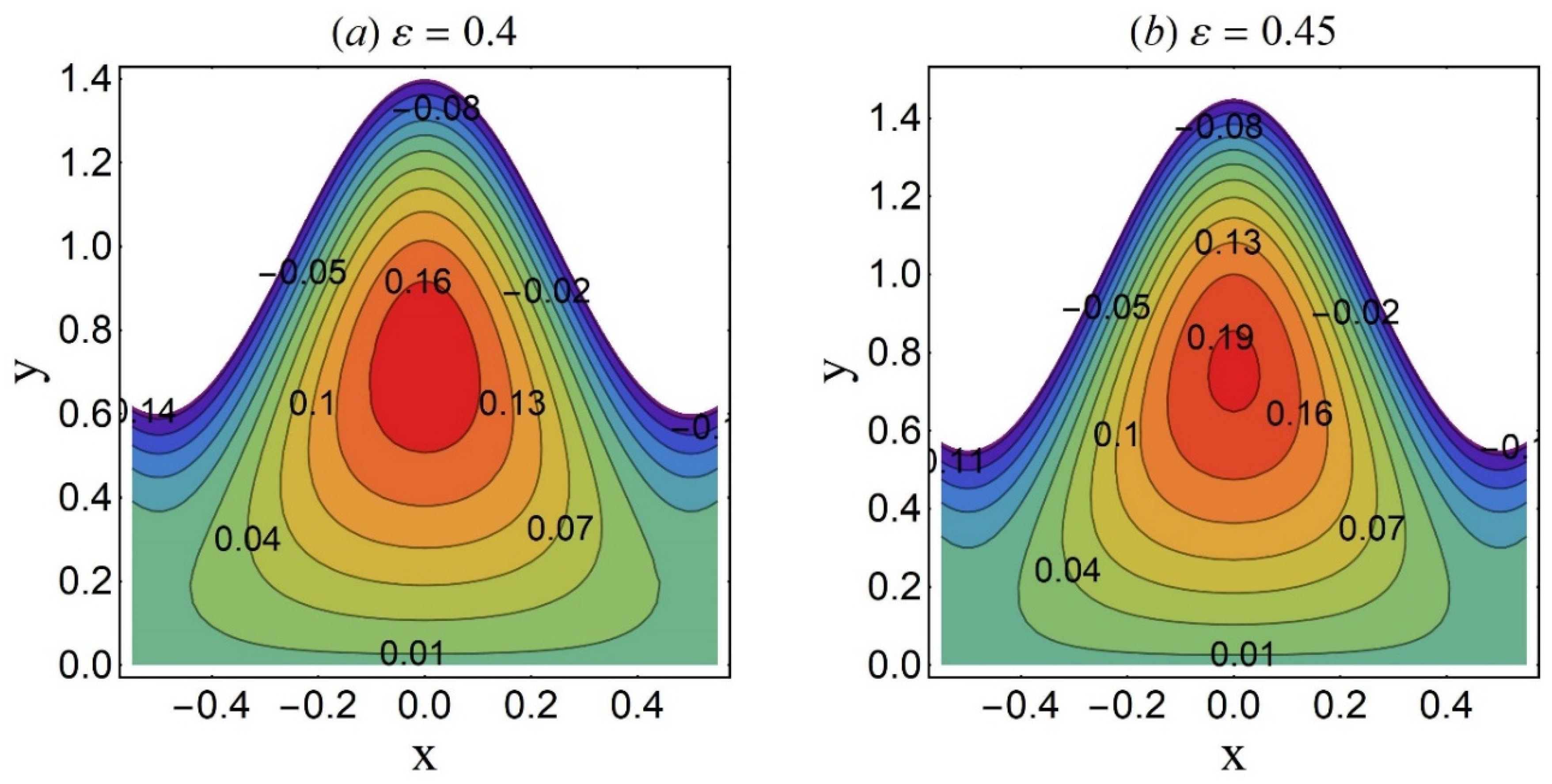 Coatings 12 00873 g009