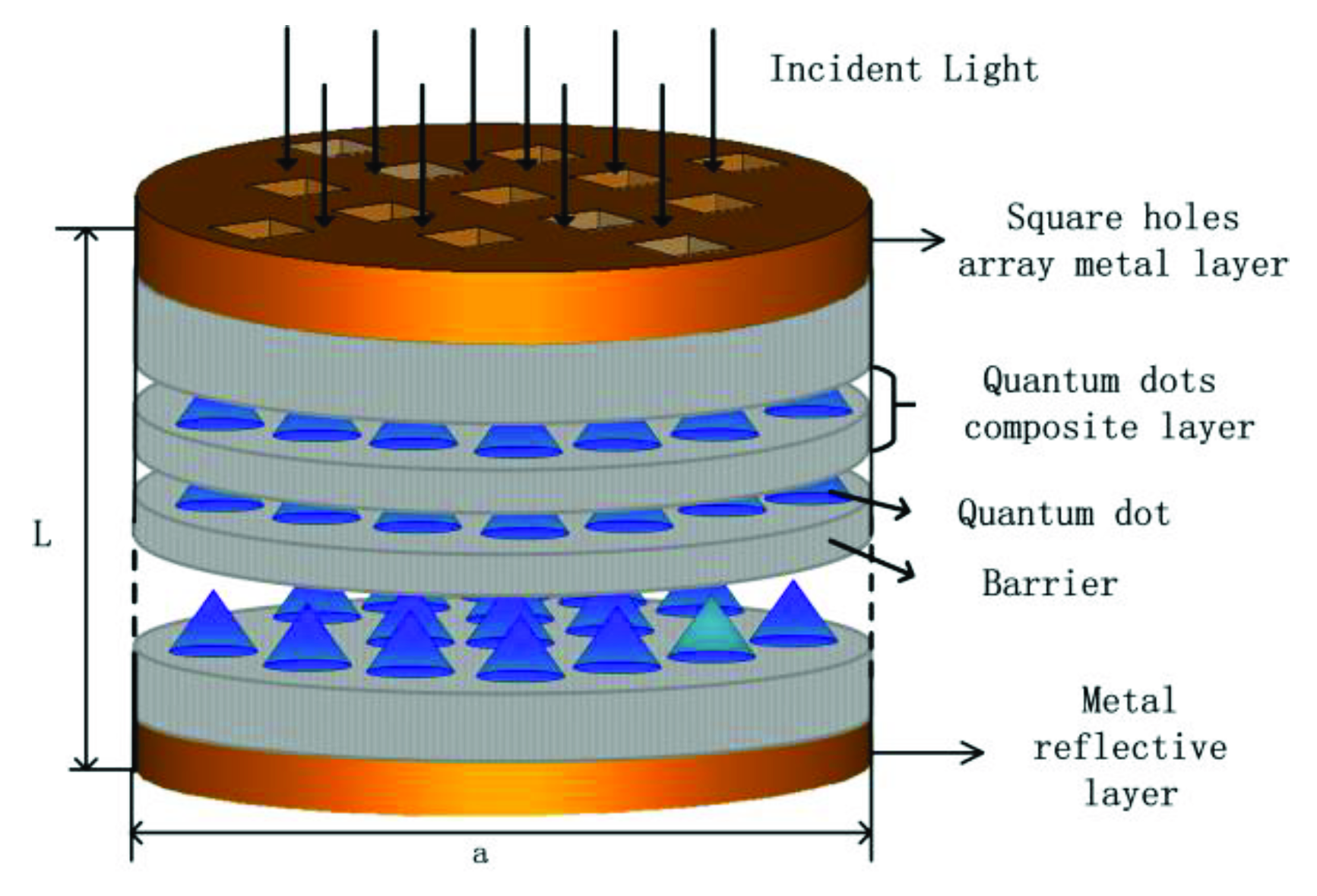 Coatings 12 00874 g001 Coatings 12 00874 g001