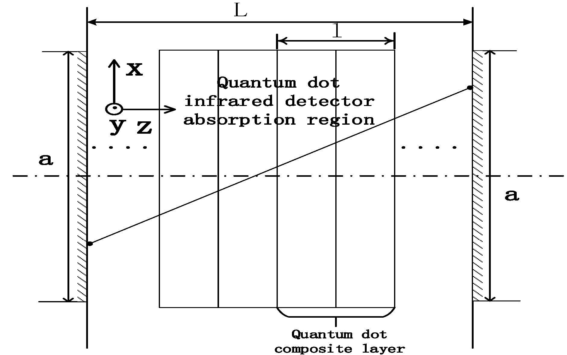 Coatings 12 00874 g002 Coatings 12 00874 g002