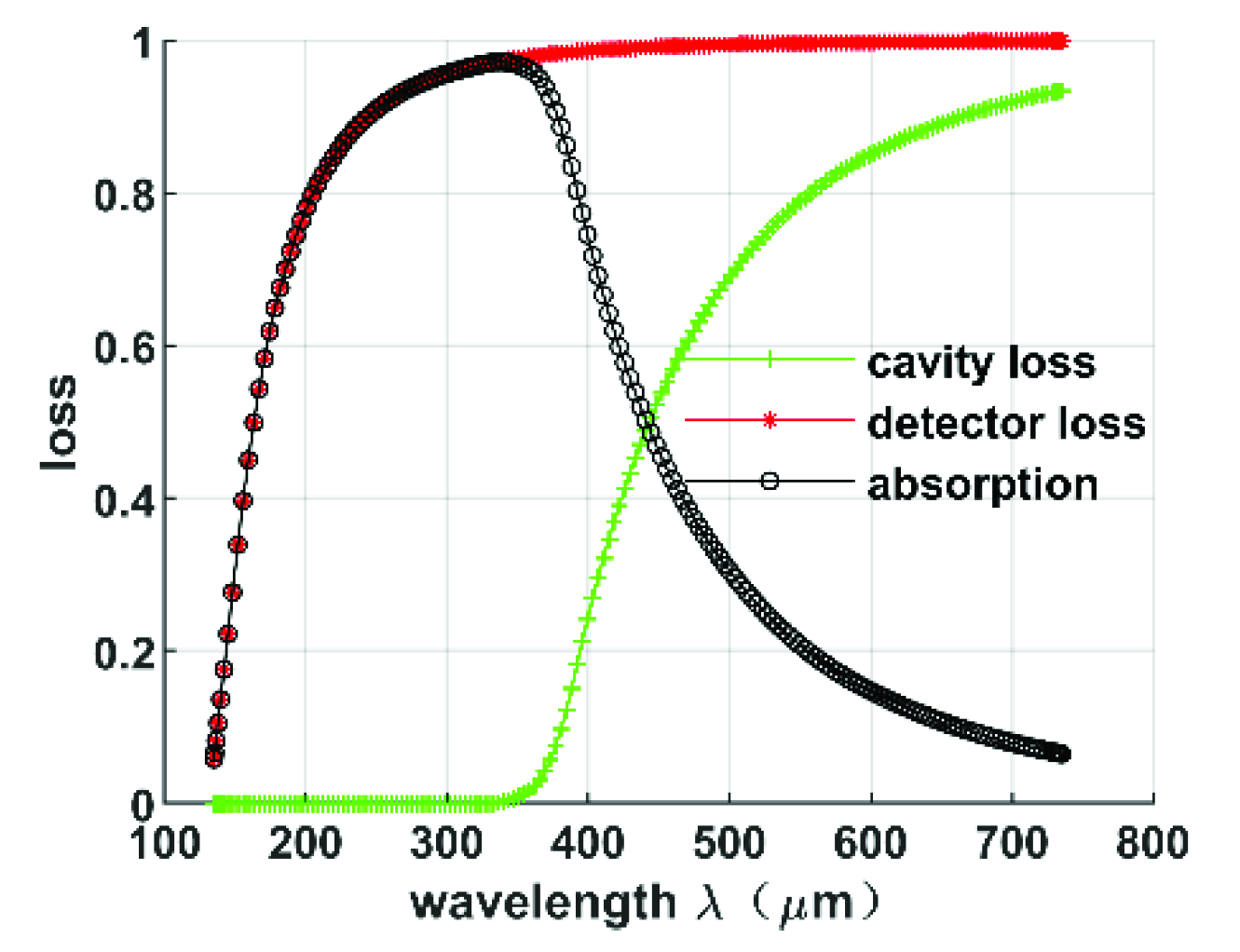 Coatings 12 00874 g003 Coatings 12 00874 g003