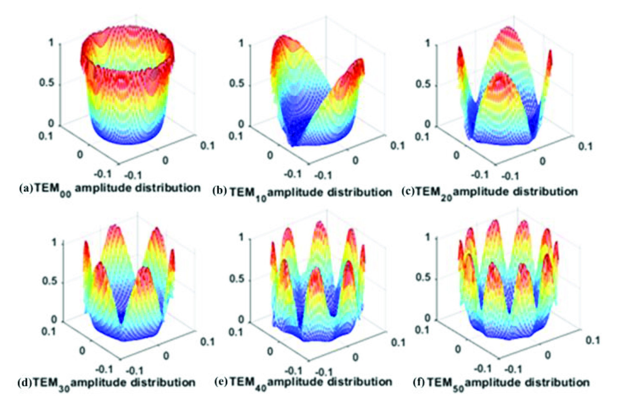 Coatings 12 00874 g006 Coatings 12 00874 g006