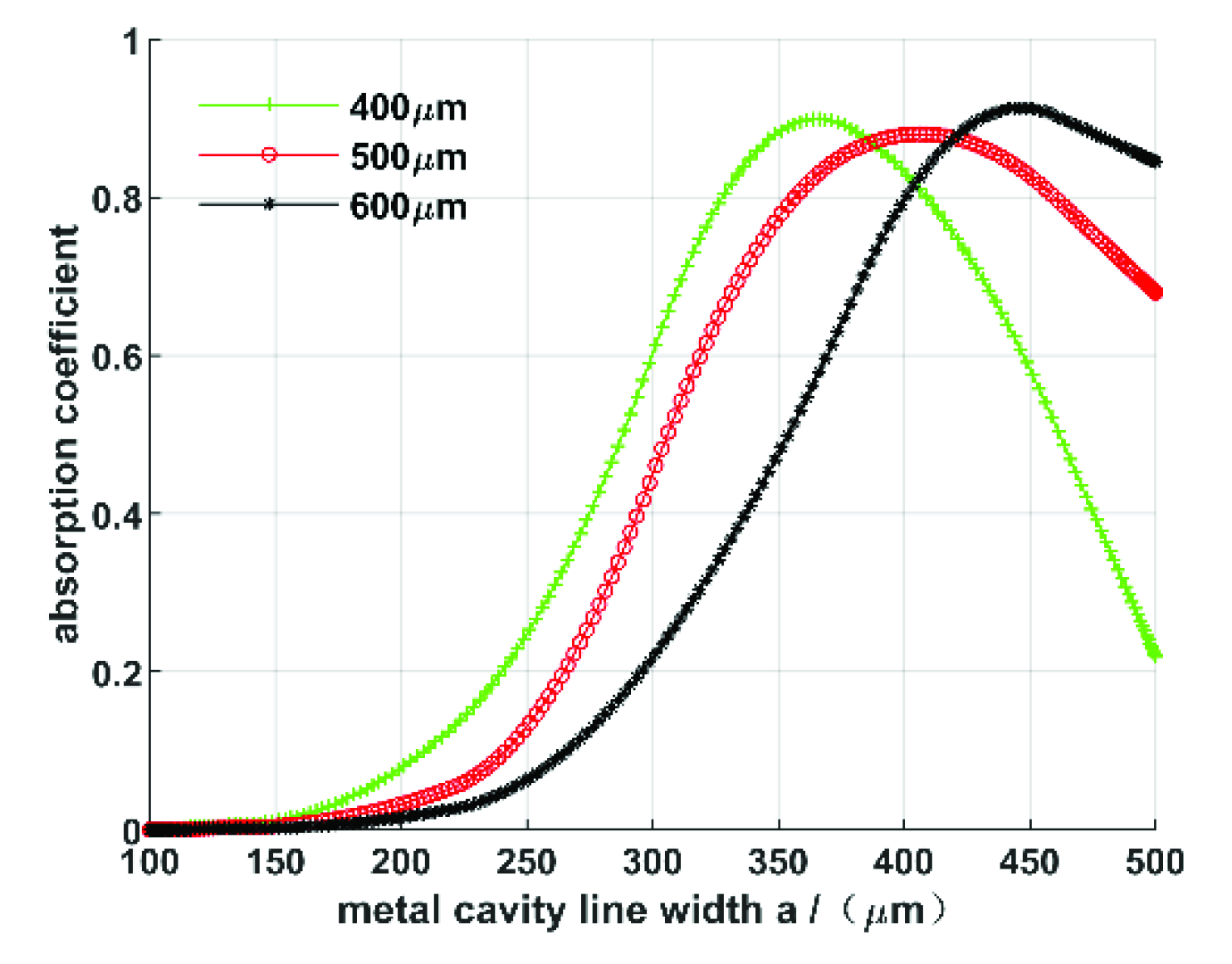 Coatings 12 00874 g007 Coatings 12 00874 g007