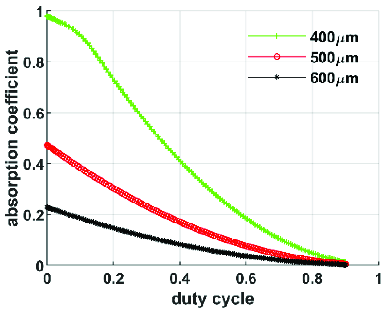 Coatings 12 00874 g009 Coatings 12 00874 g009