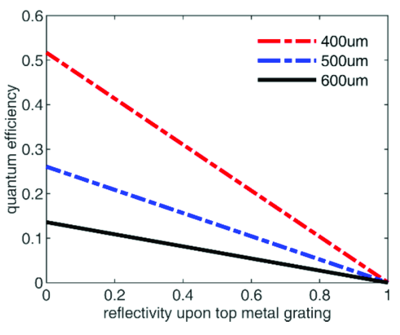 Coatings 12 00874 g011 Coatings 12 00874 g011