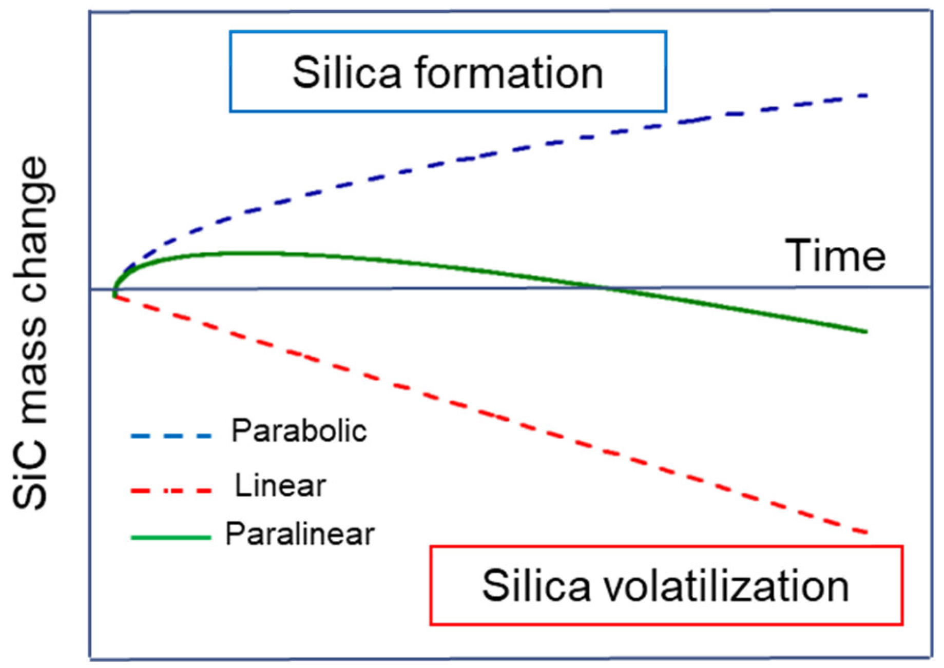 Coatings 12 00875 g001 550