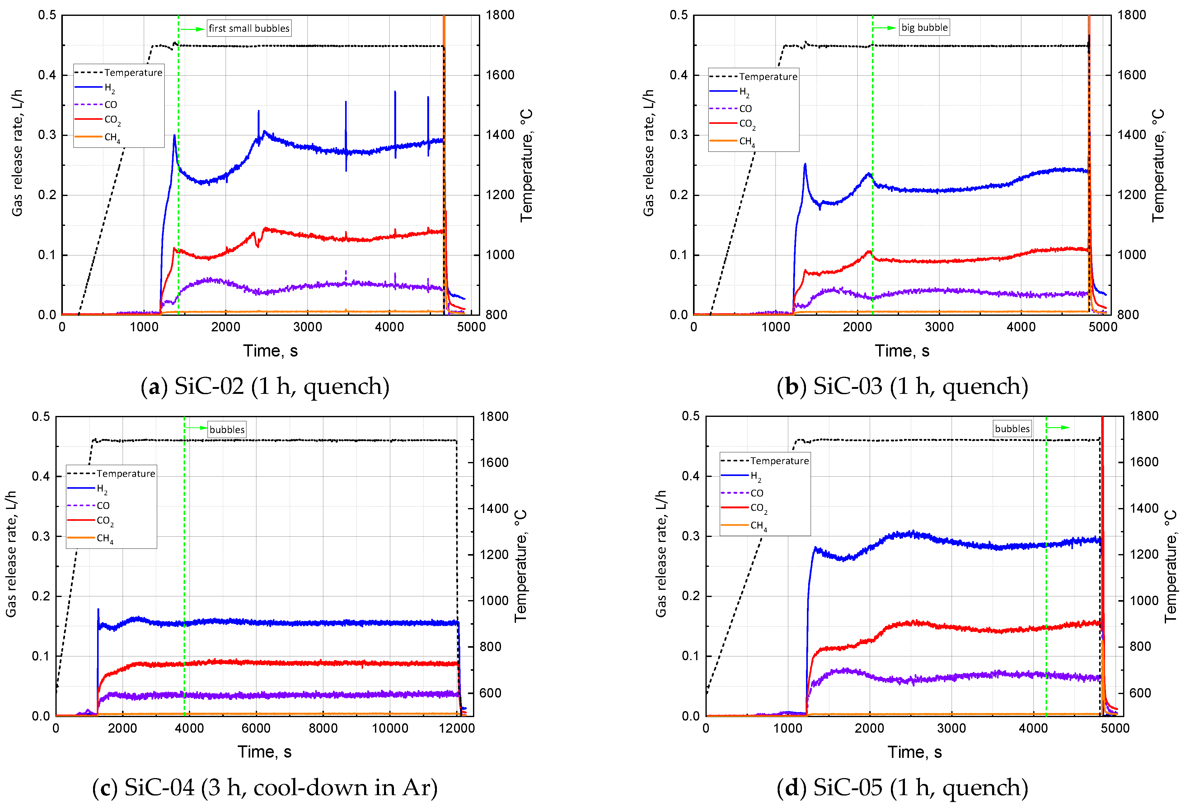 Coatings 12 00875 g007 550