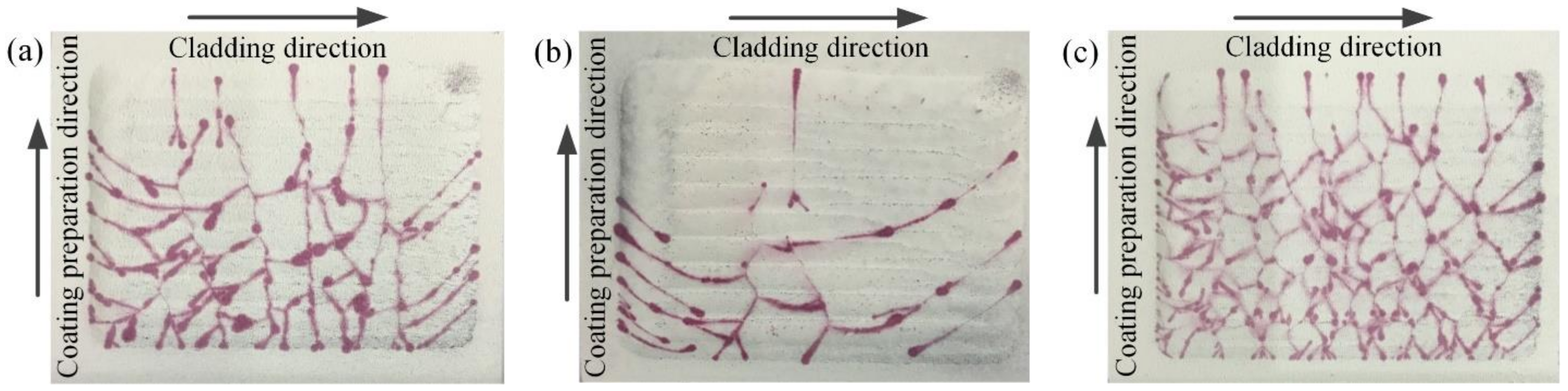 Coatings 12 00876 g003
