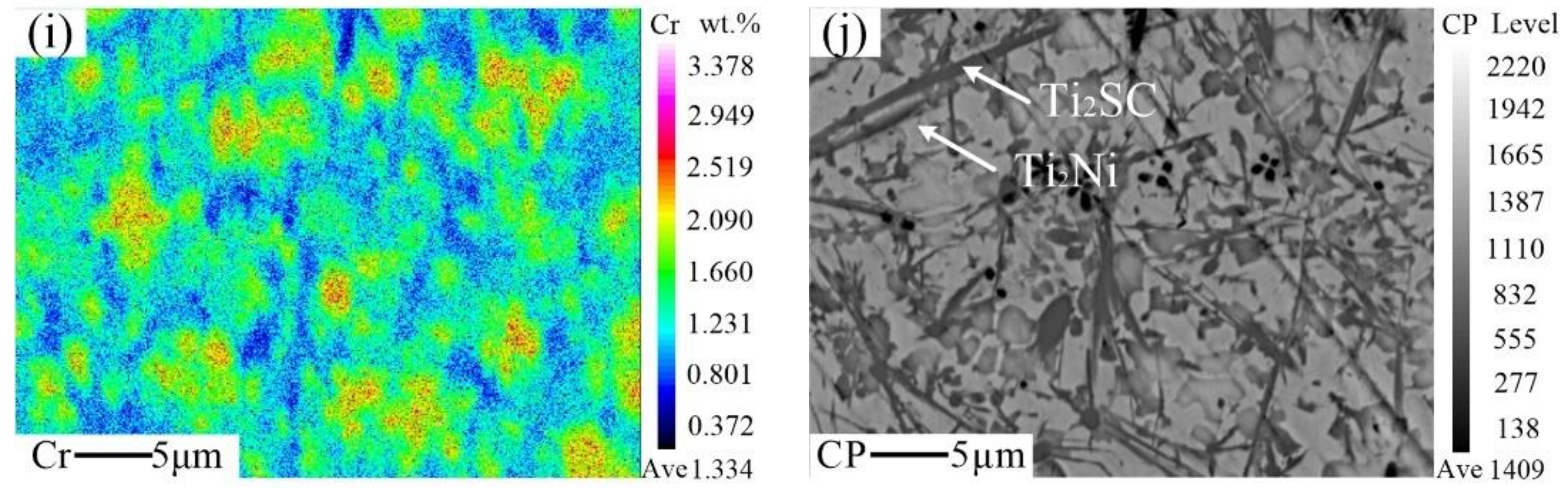 Coatings 12 00876 g007b