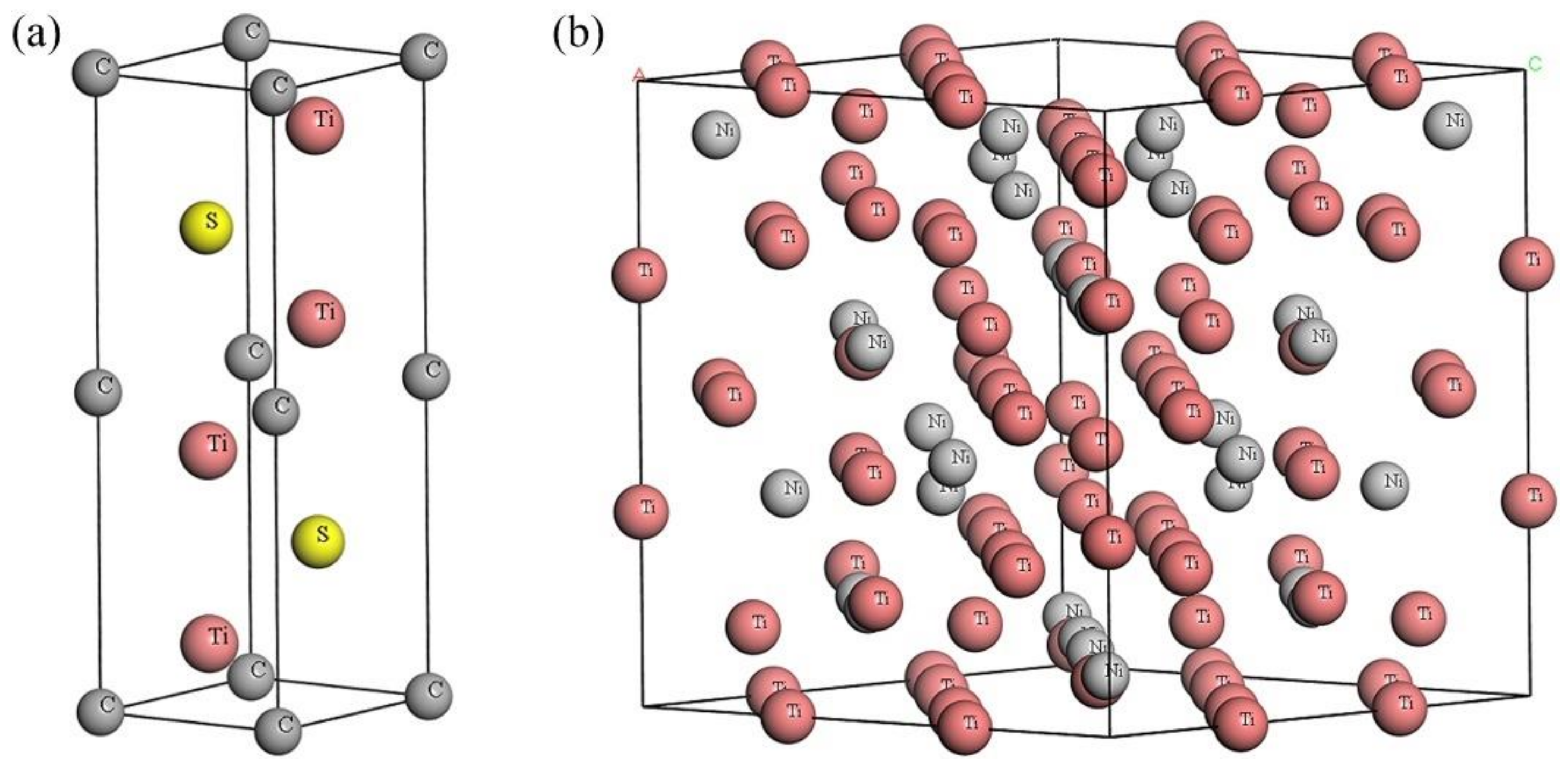 Coatings 12 00876 g008