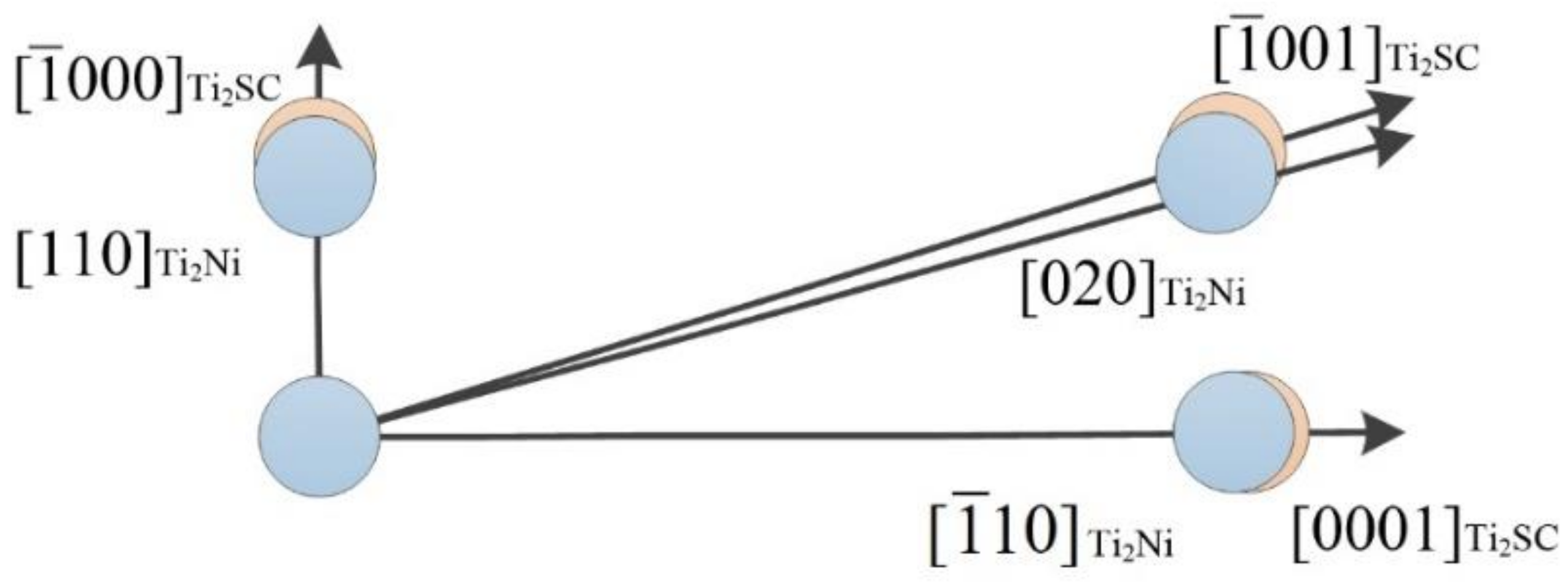 Coatings 12 00876 g009