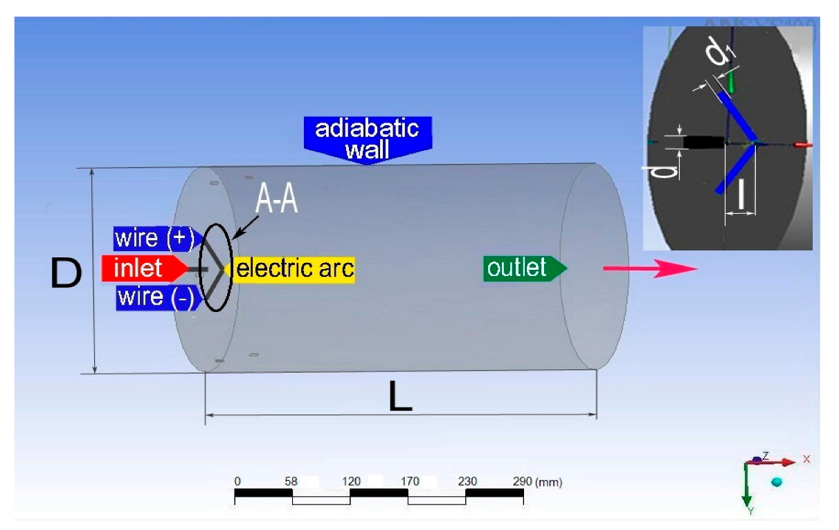 Coatings 12 00877 g002